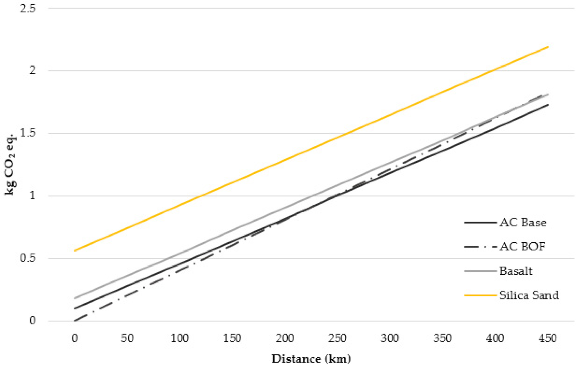 Materials 14 03587 g009