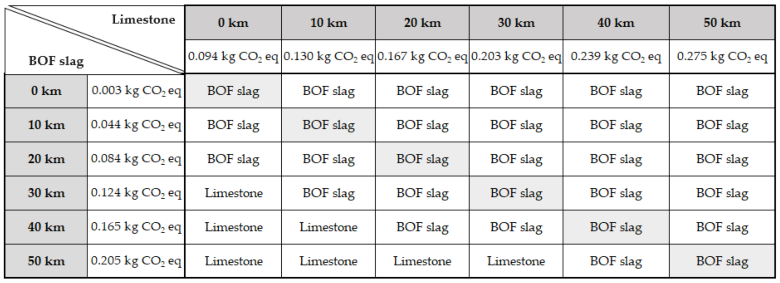 Materials 14 03587 g010