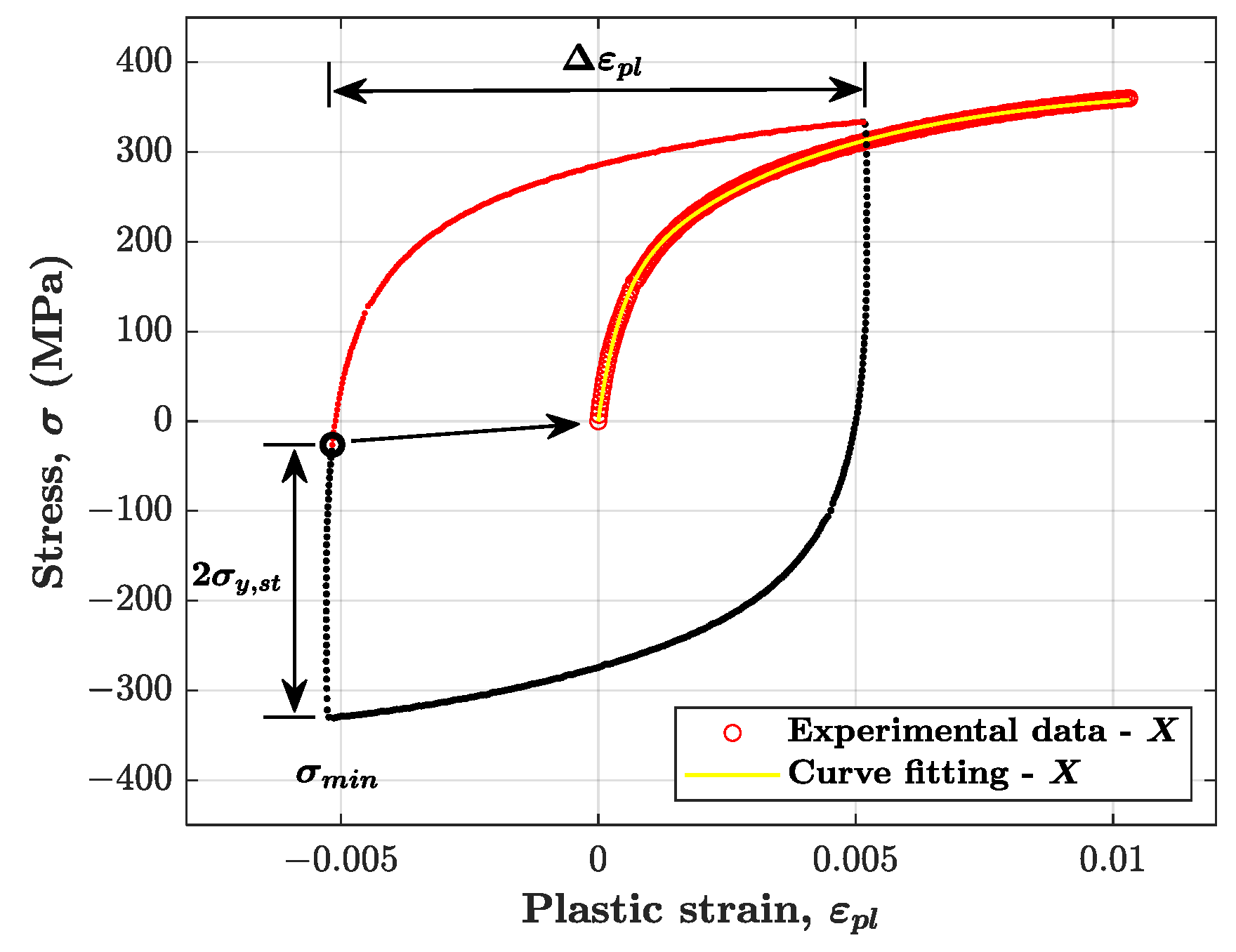 Materials 14 03588 g003