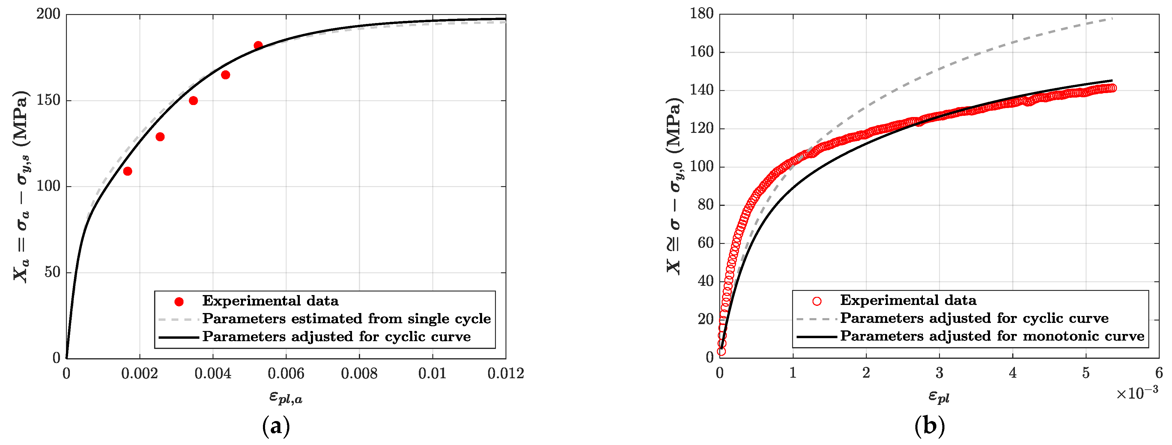 Materials 14 03588 g004