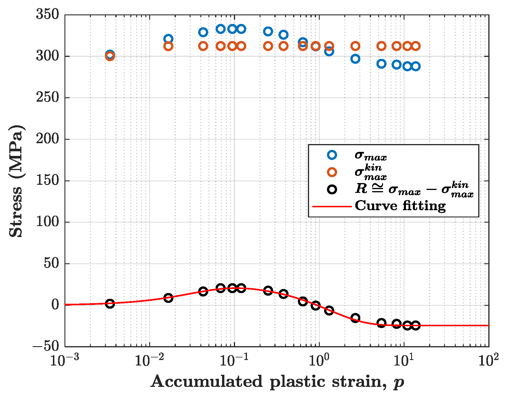Materials 14 03588 g005