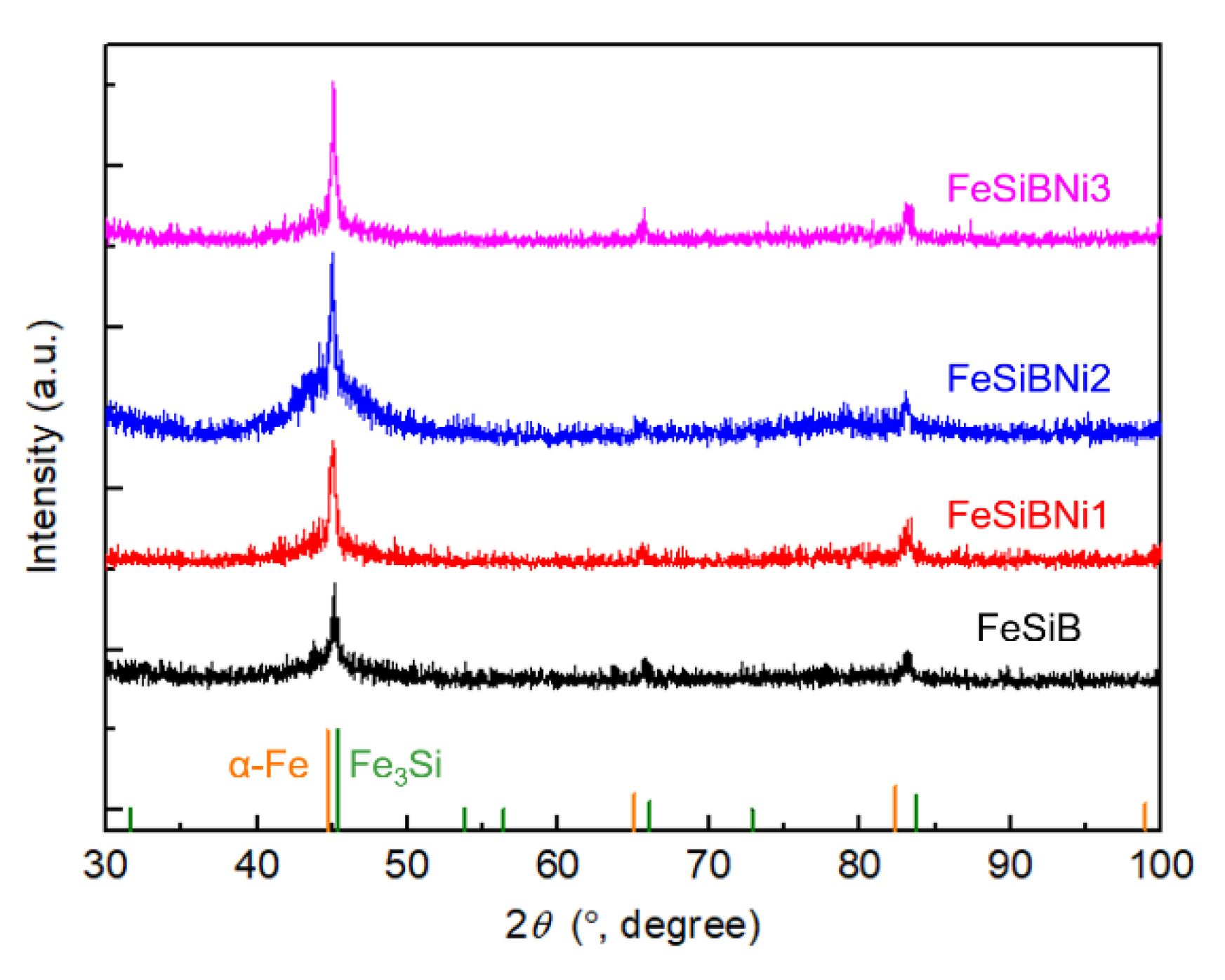 Materials 14 03589 g001