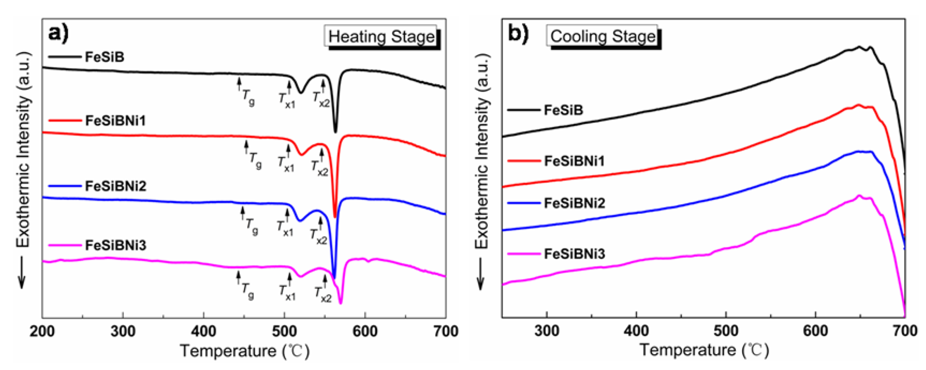Materials 14 03589 g002