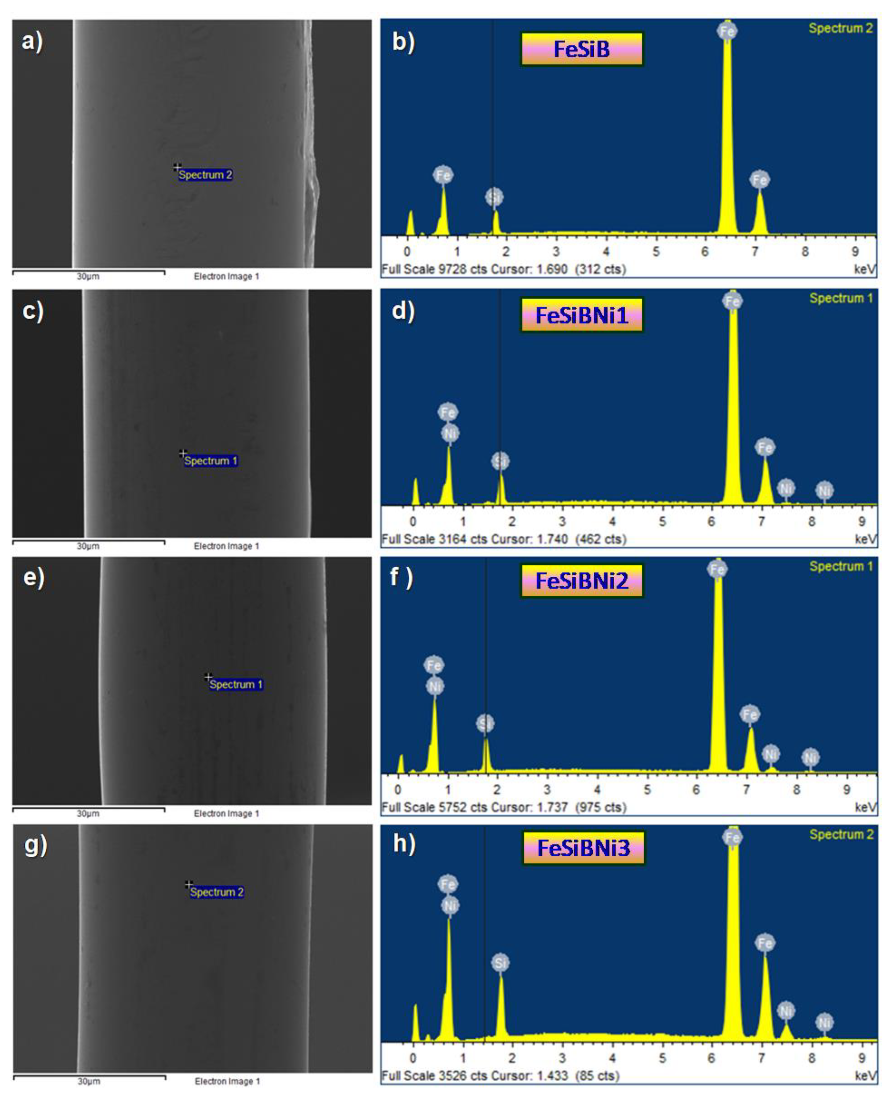 Materials 14 03589 g003