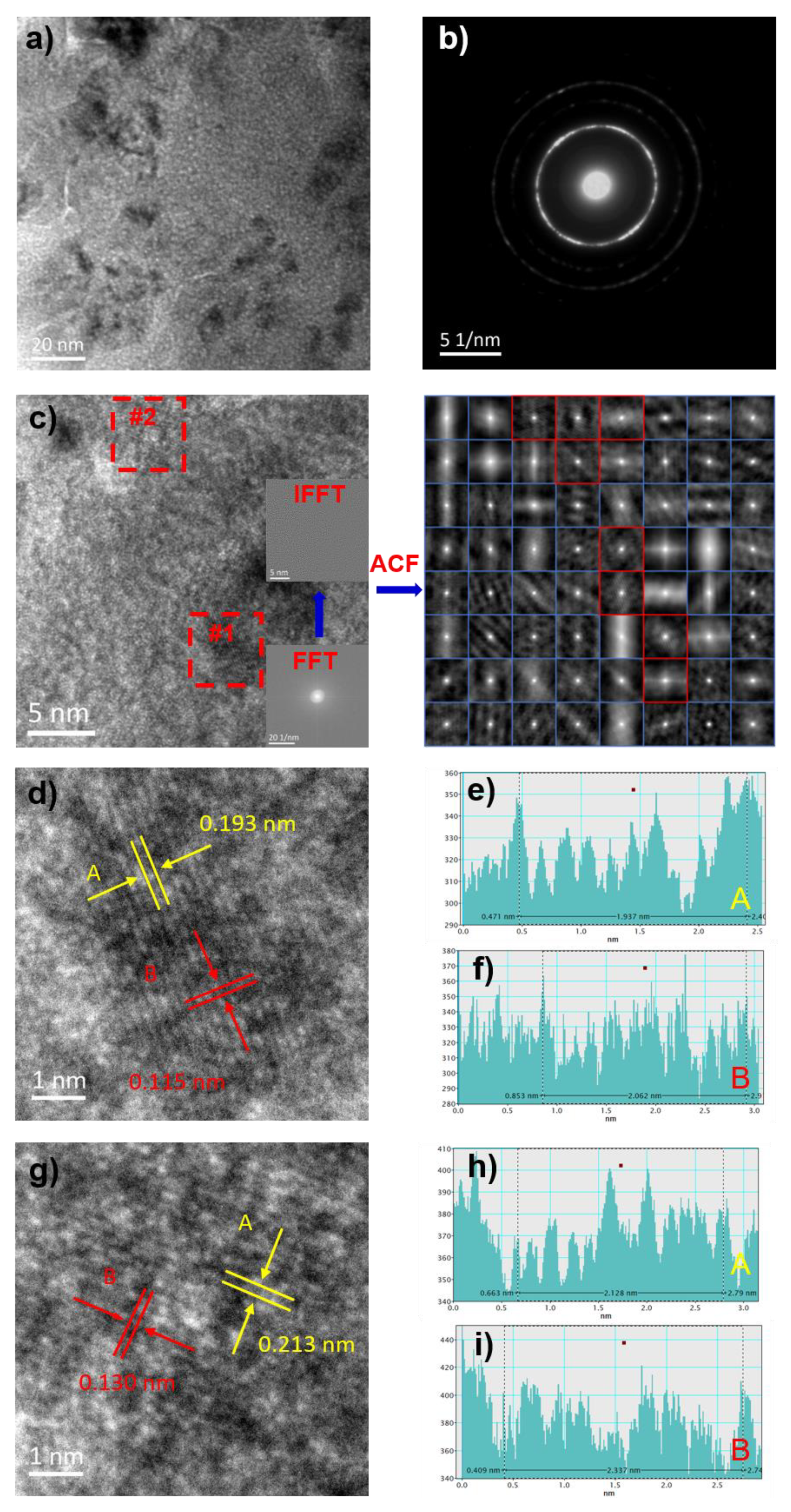 Materials 14 03589 g004