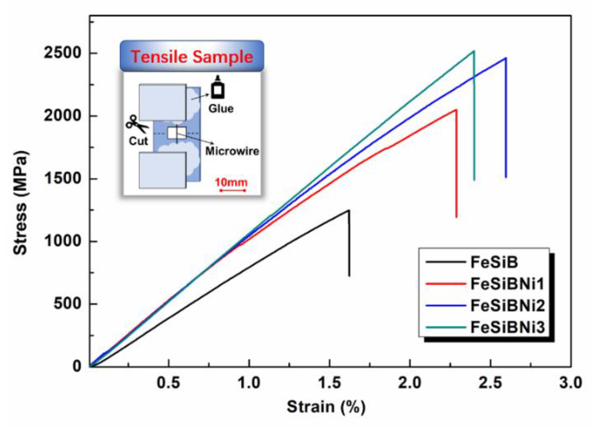 Materials 14 03589 g007
