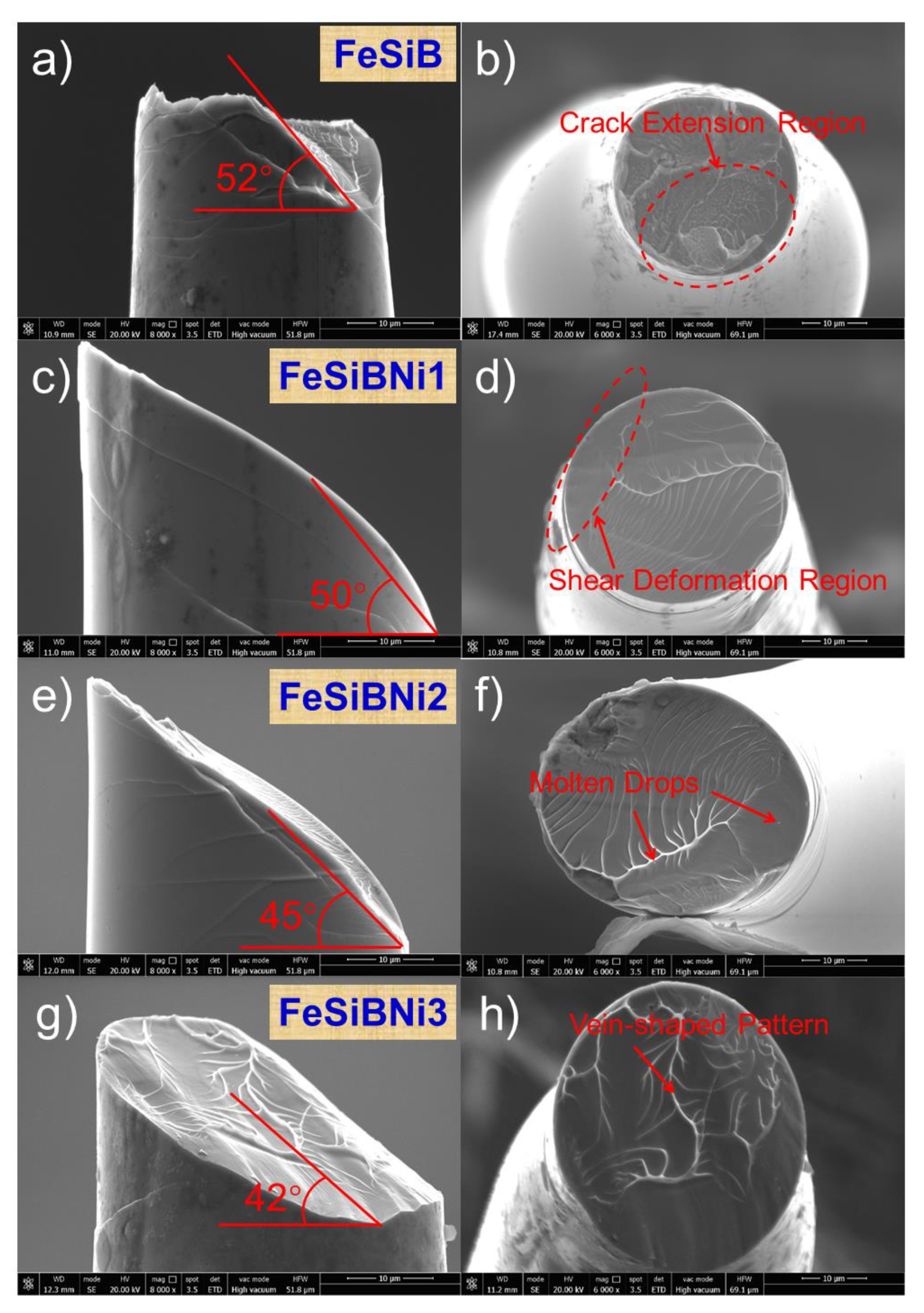 Materials 14 03589 g008