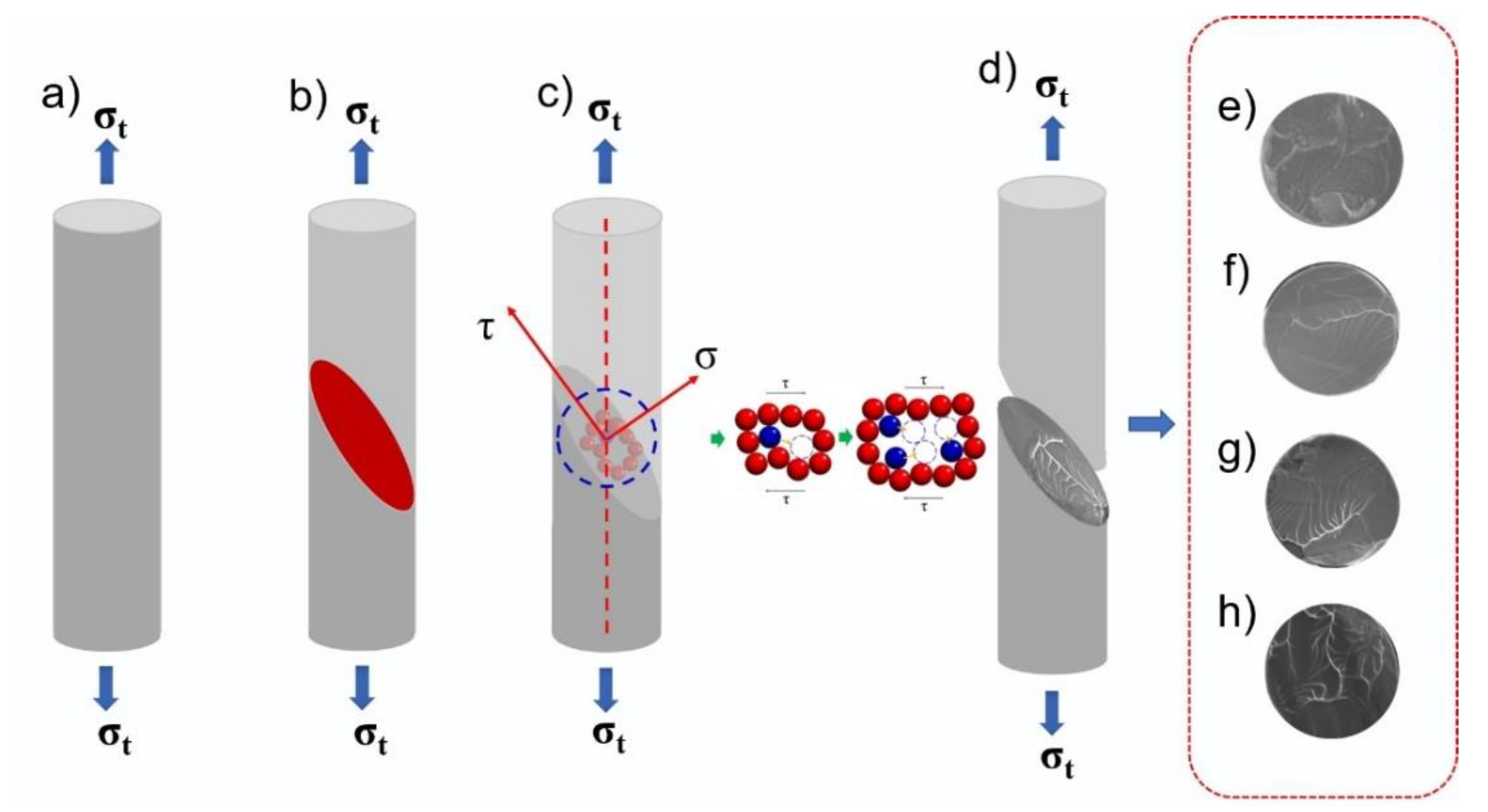 Materials 14 03589 g009