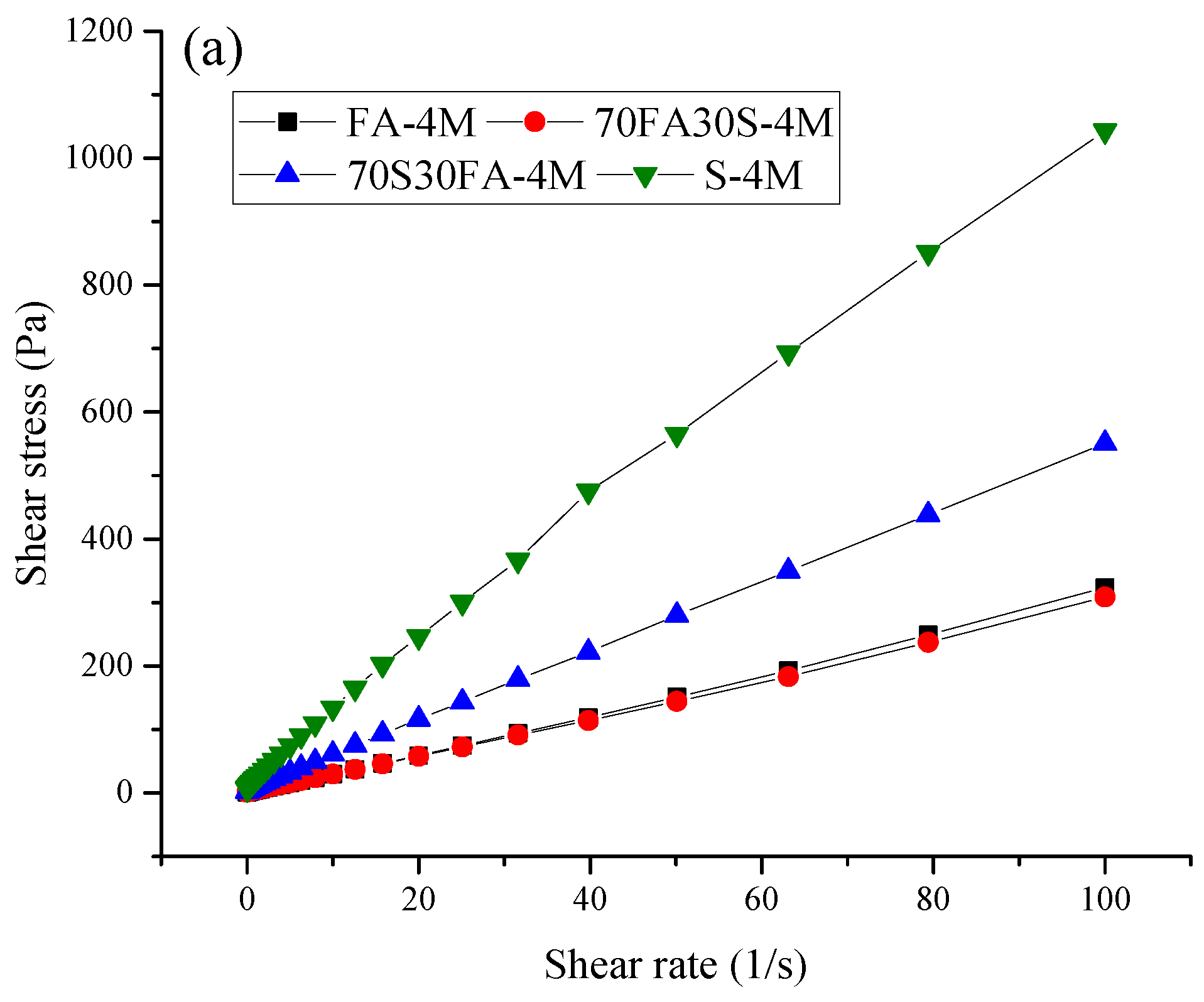 Materials 14 03590 g001a