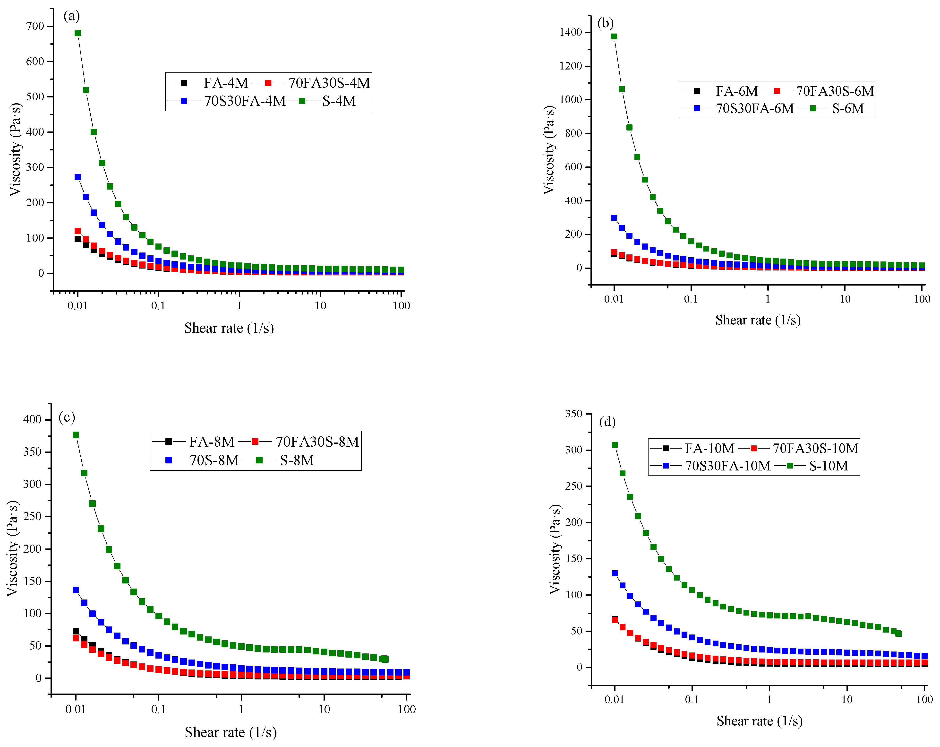 Materials 14 03590 g002