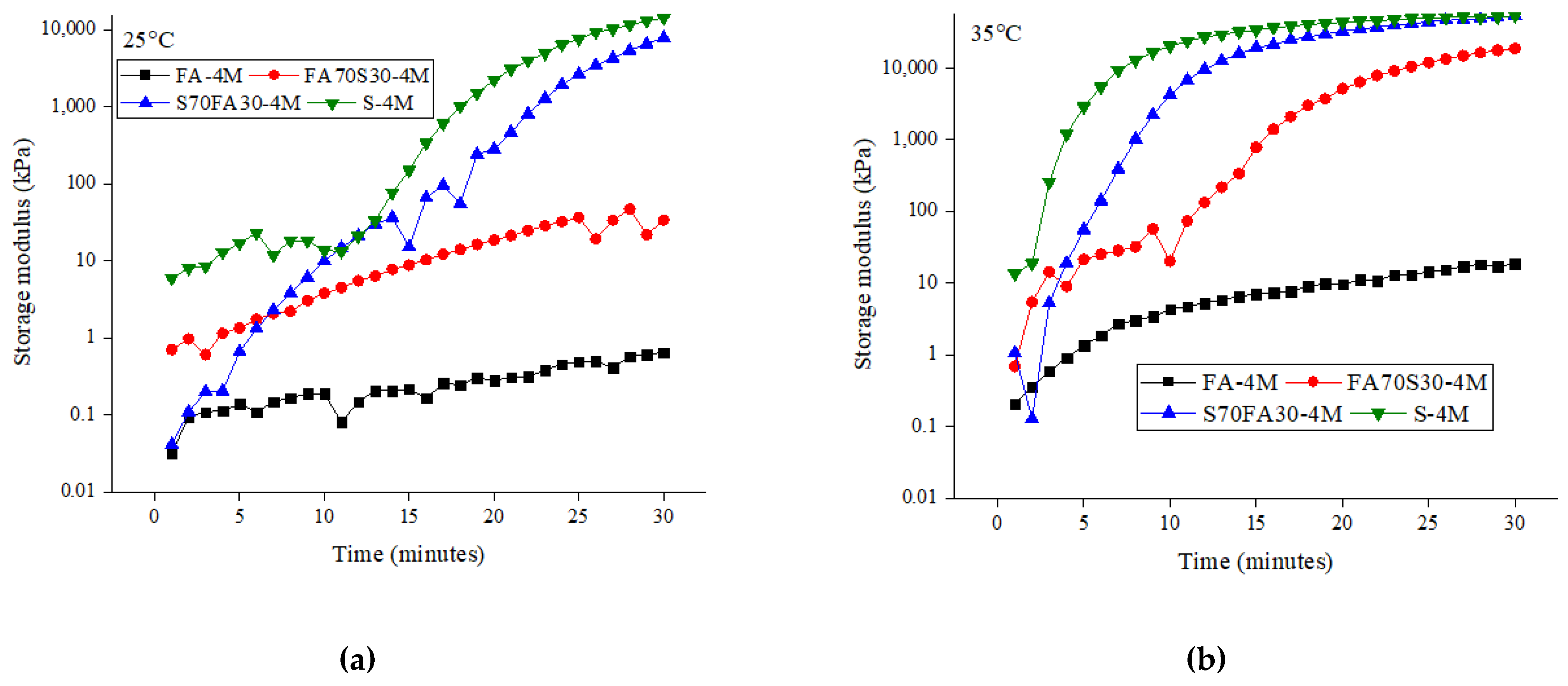 Materials 14 03590 g004a
