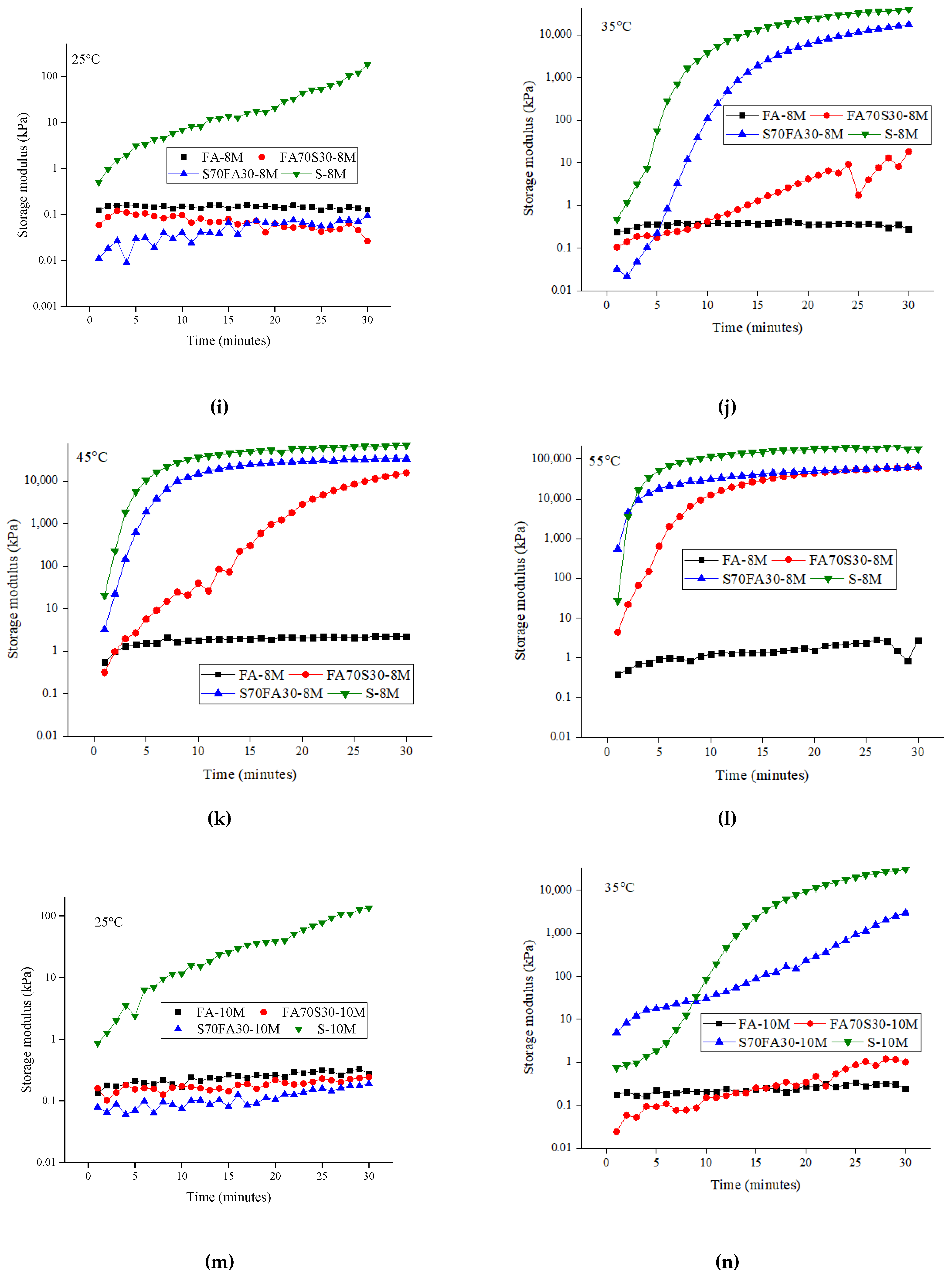 Materials 14 03590 g004c