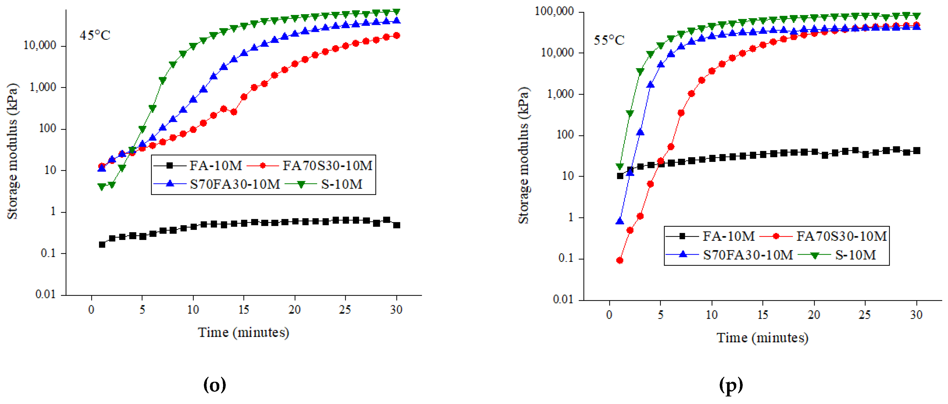 Materials 14 03590 g004d