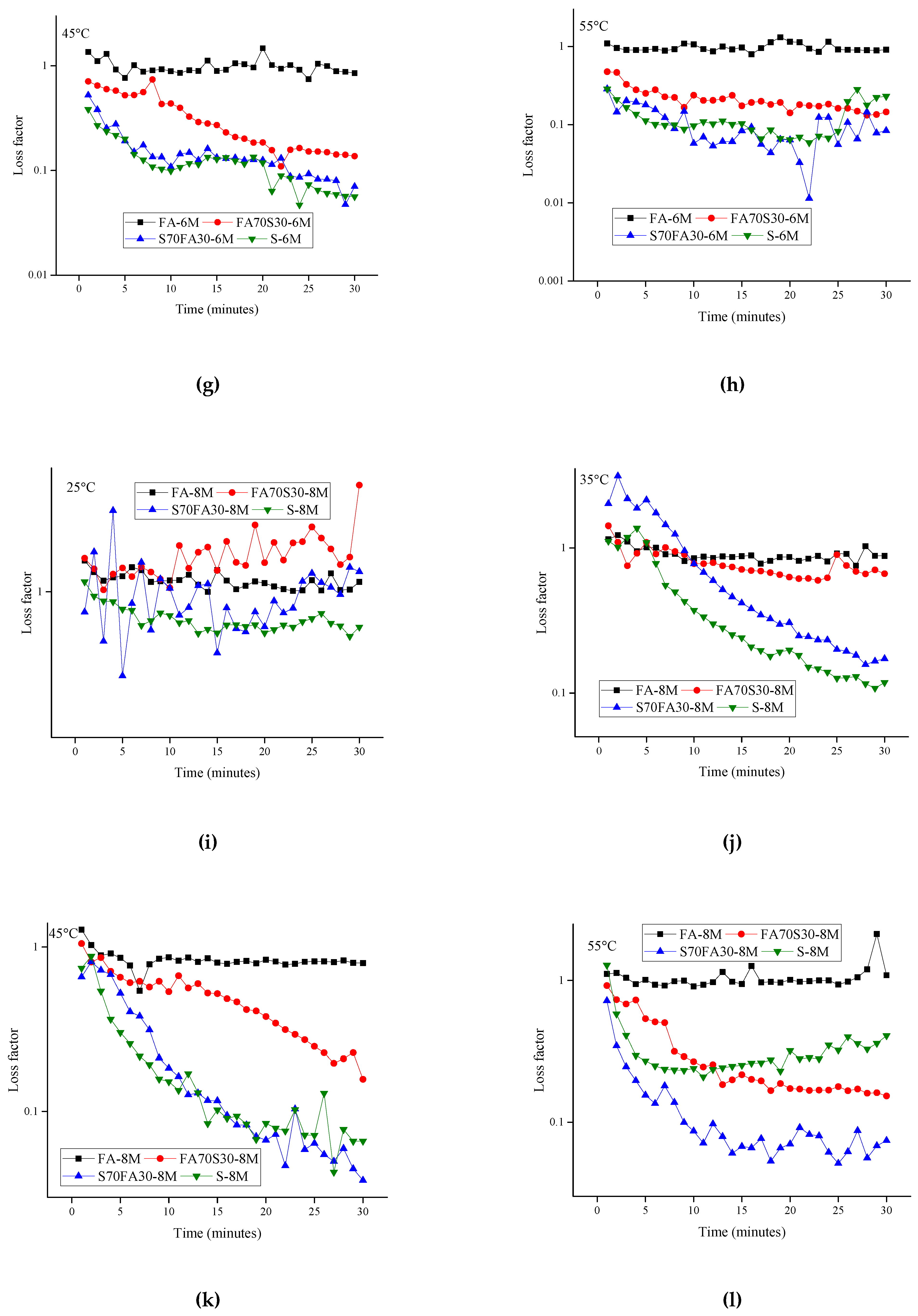Materials 14 03590 g005b