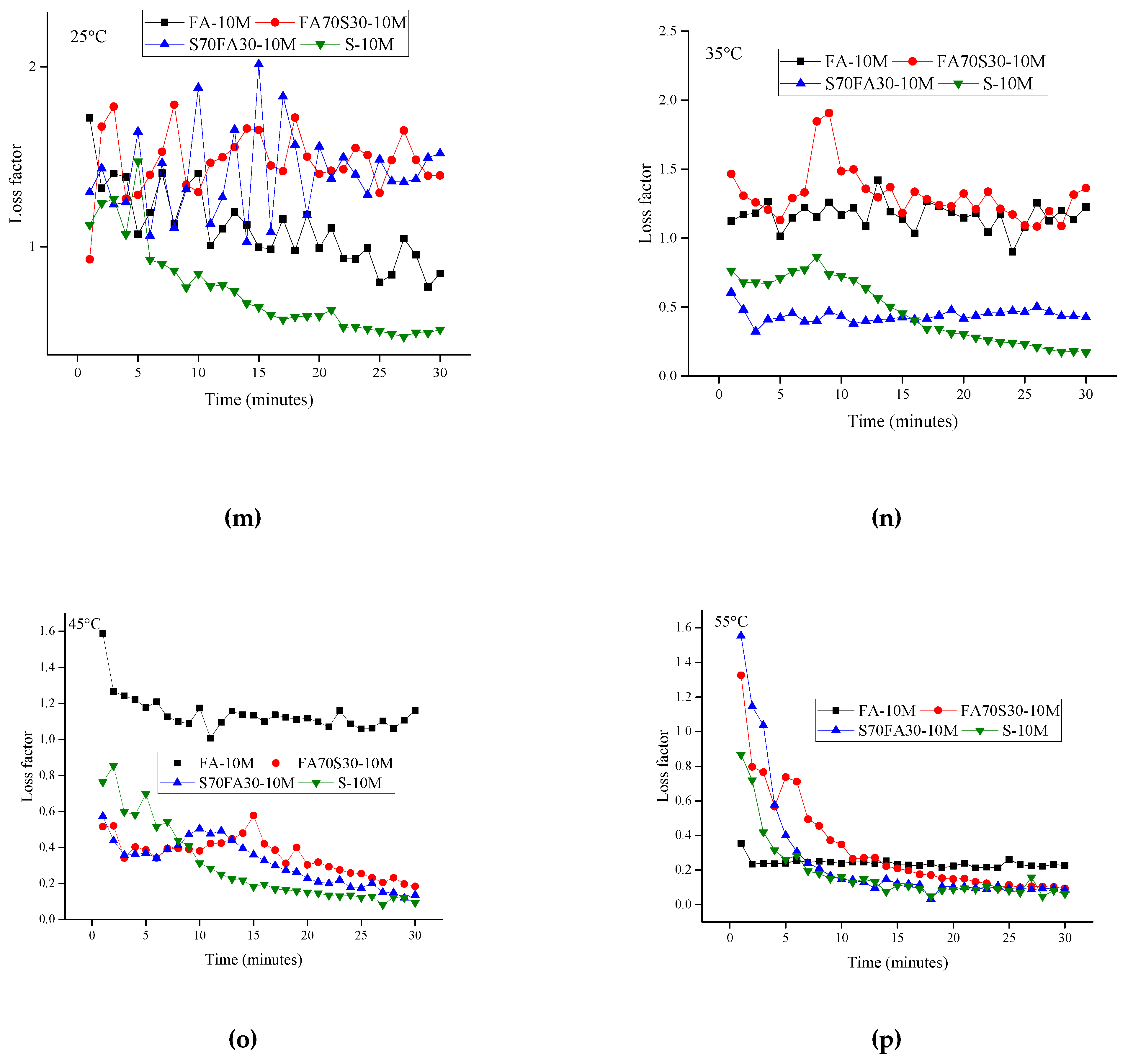 Materials 14 03590 g005c