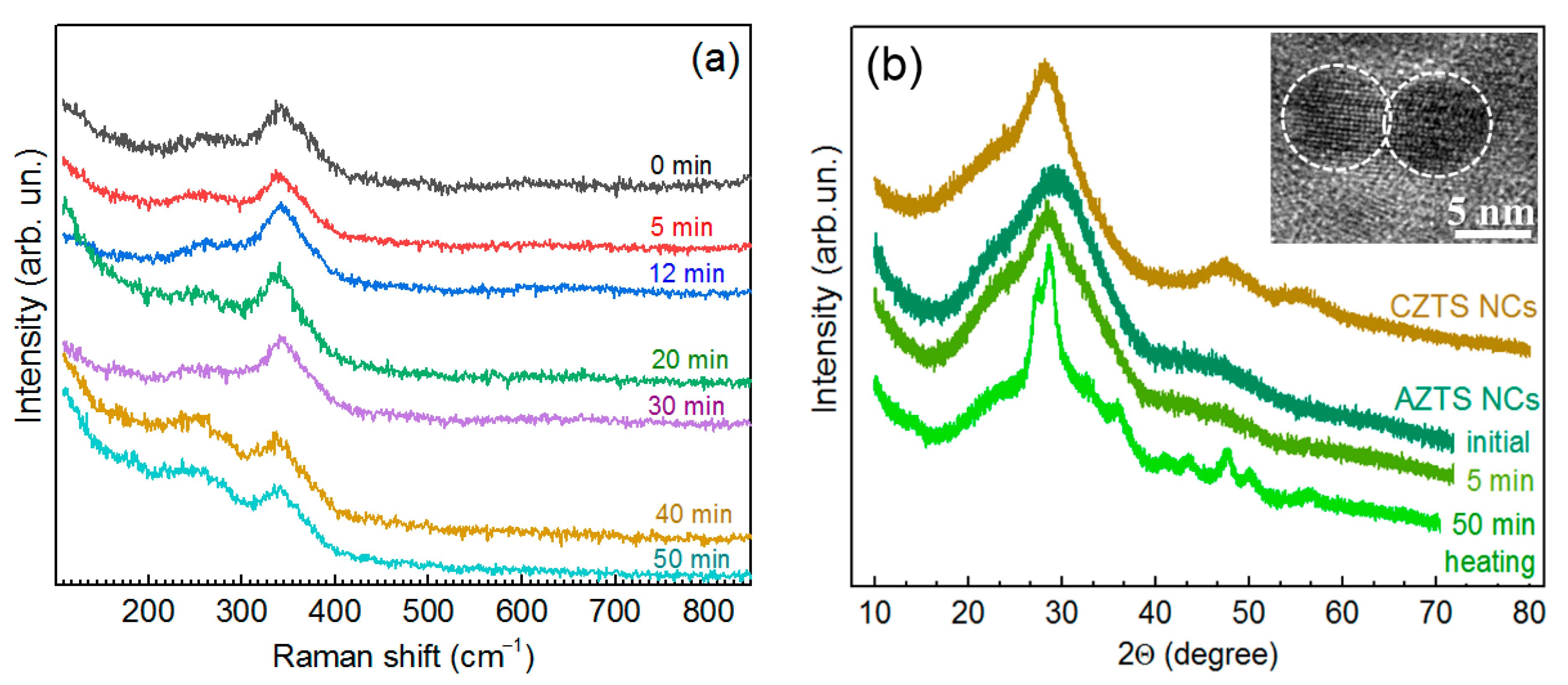 Materials 14 03593 g002