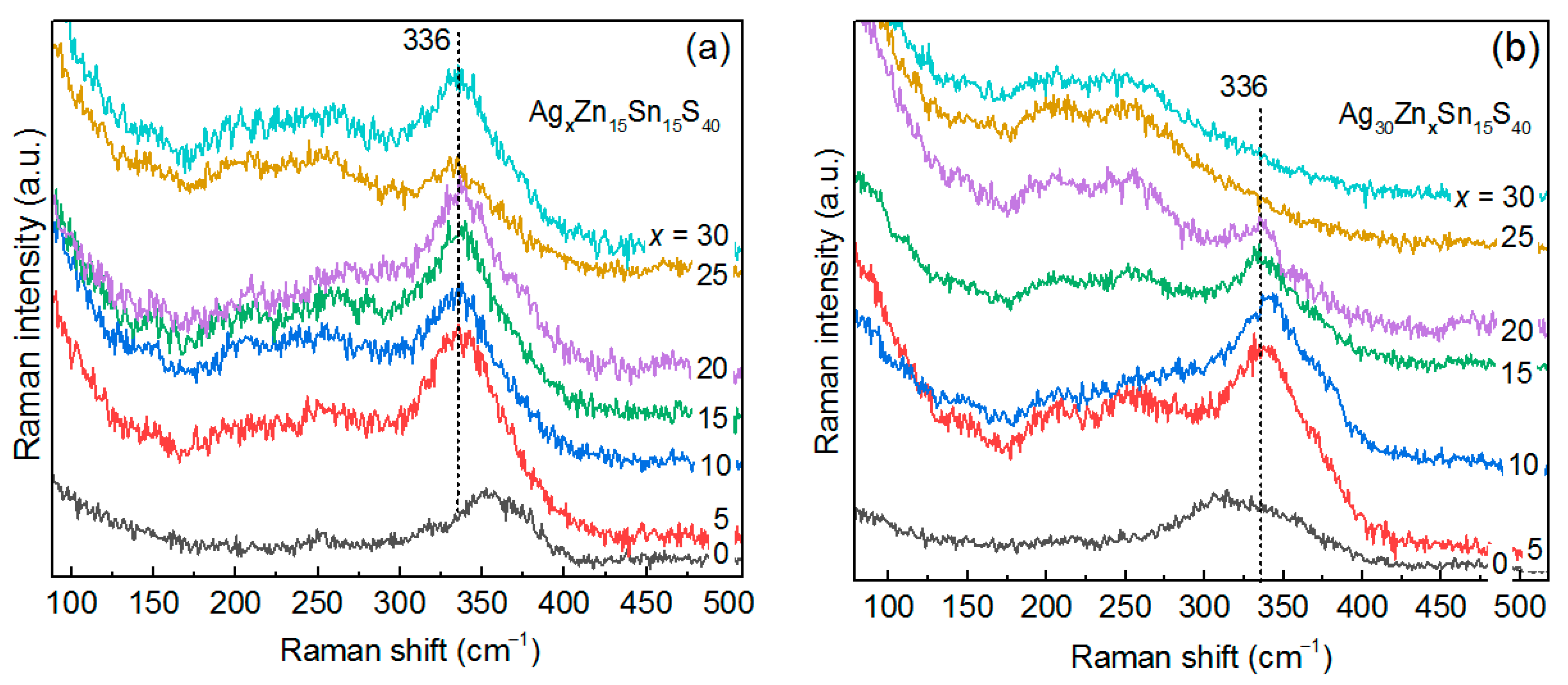 Materials 14 03593 g004