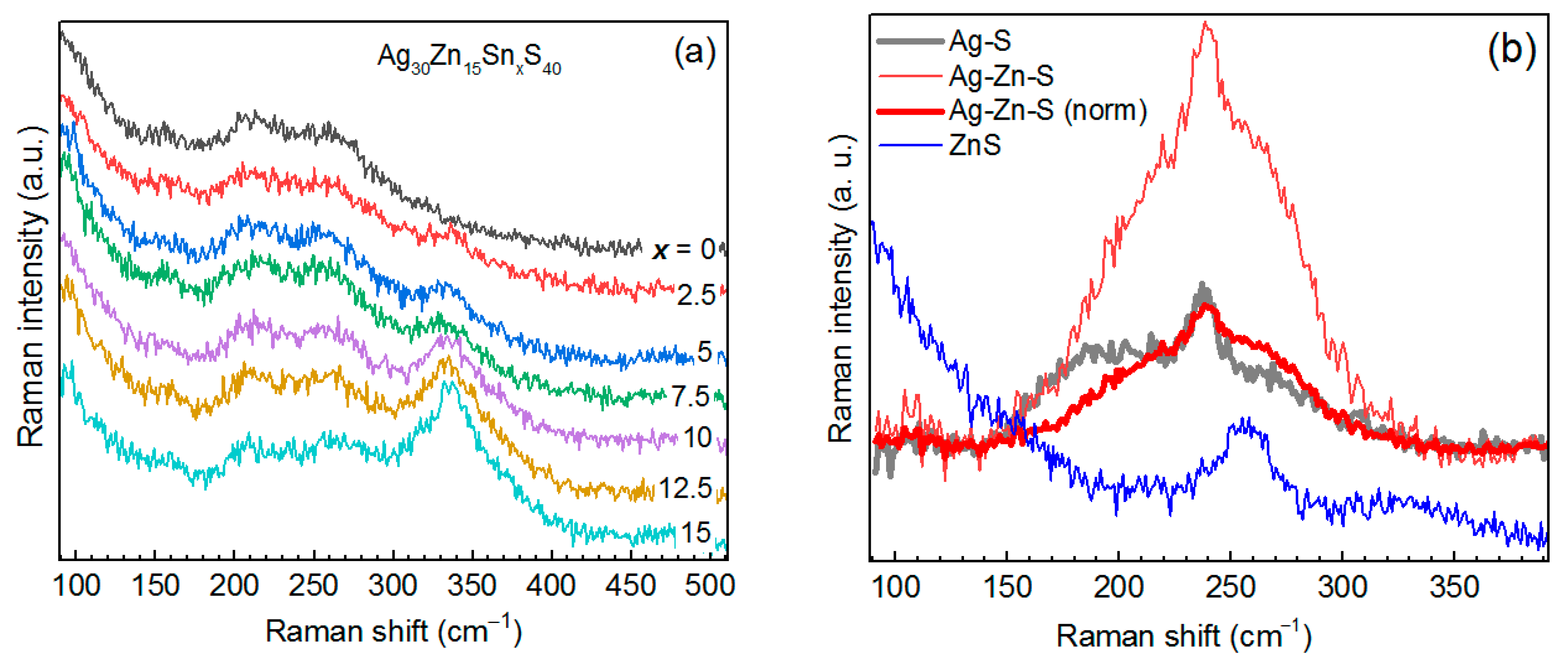 Materials 14 03593 g006