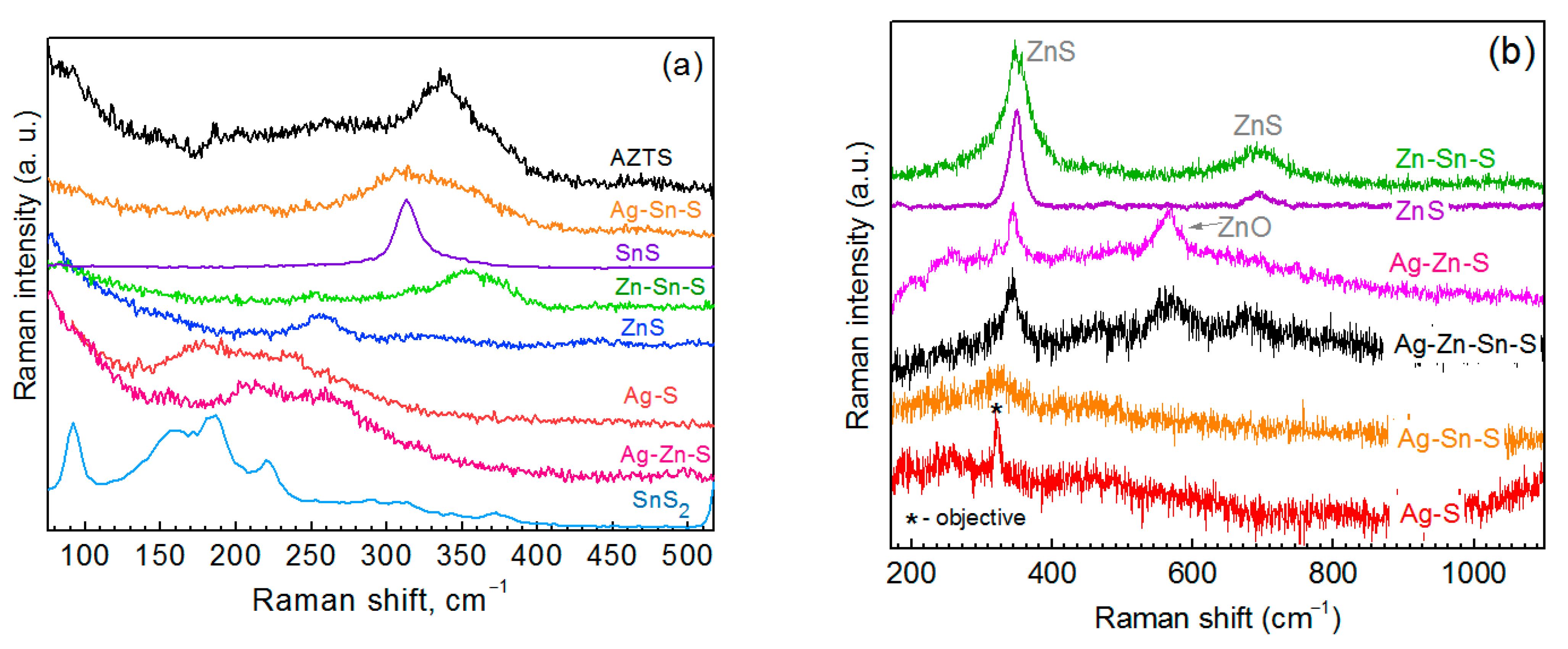 Materials 14 03593 g007