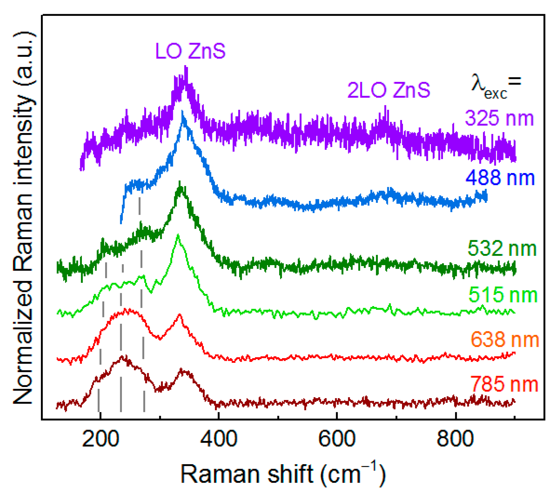 Materials 14 03593 g008