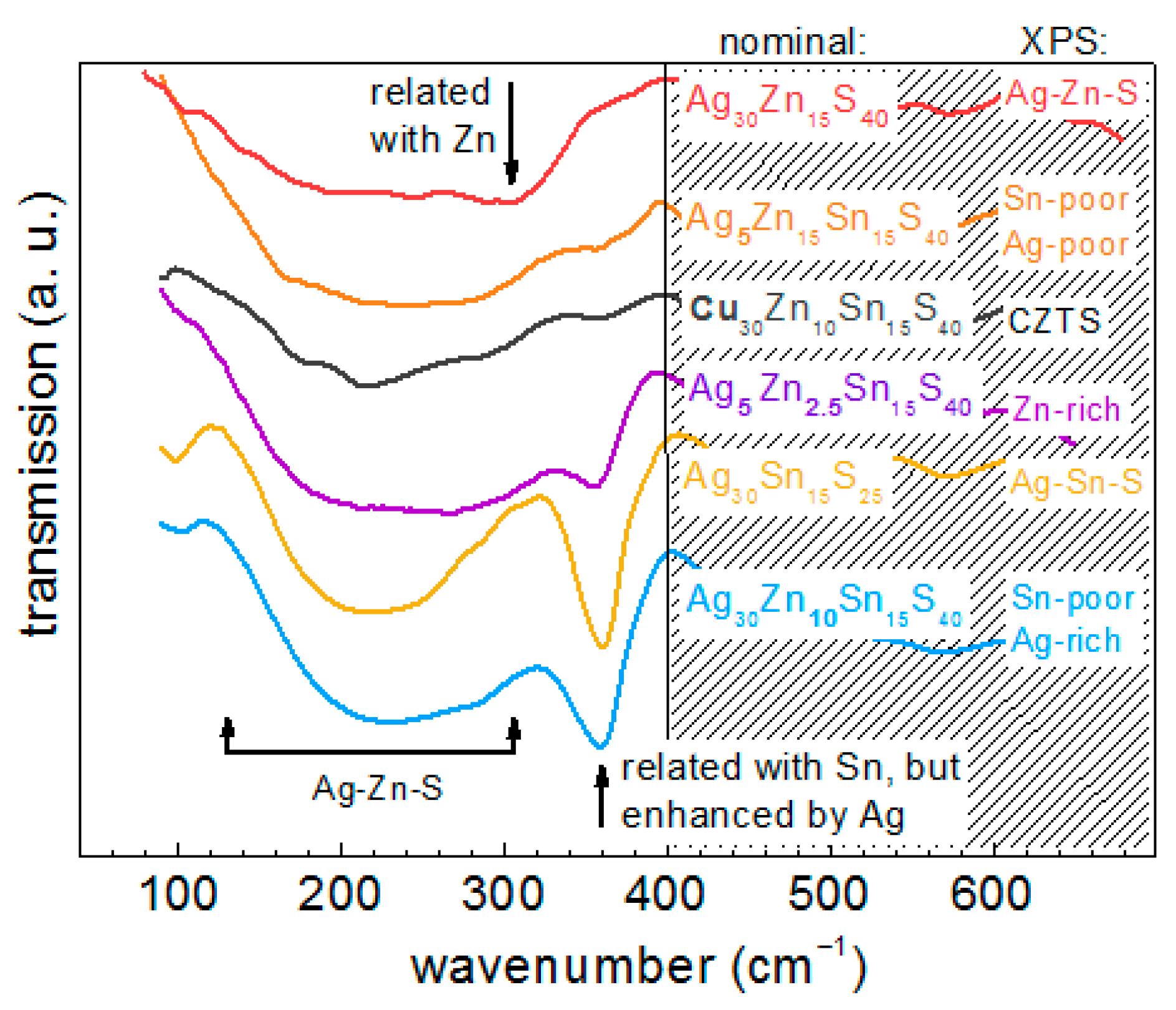 Materials 14 03593 g009