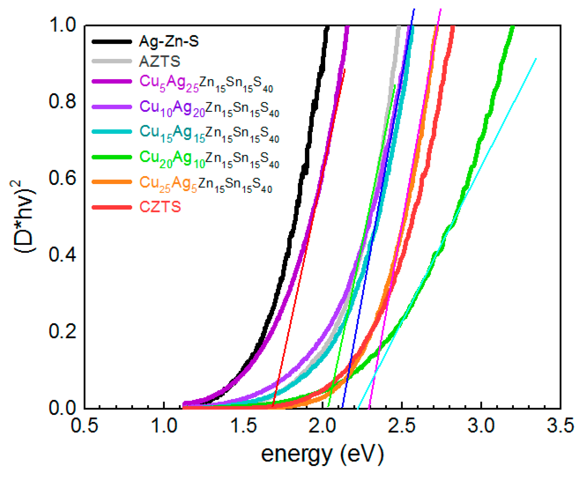 Materials 14 03593 g011