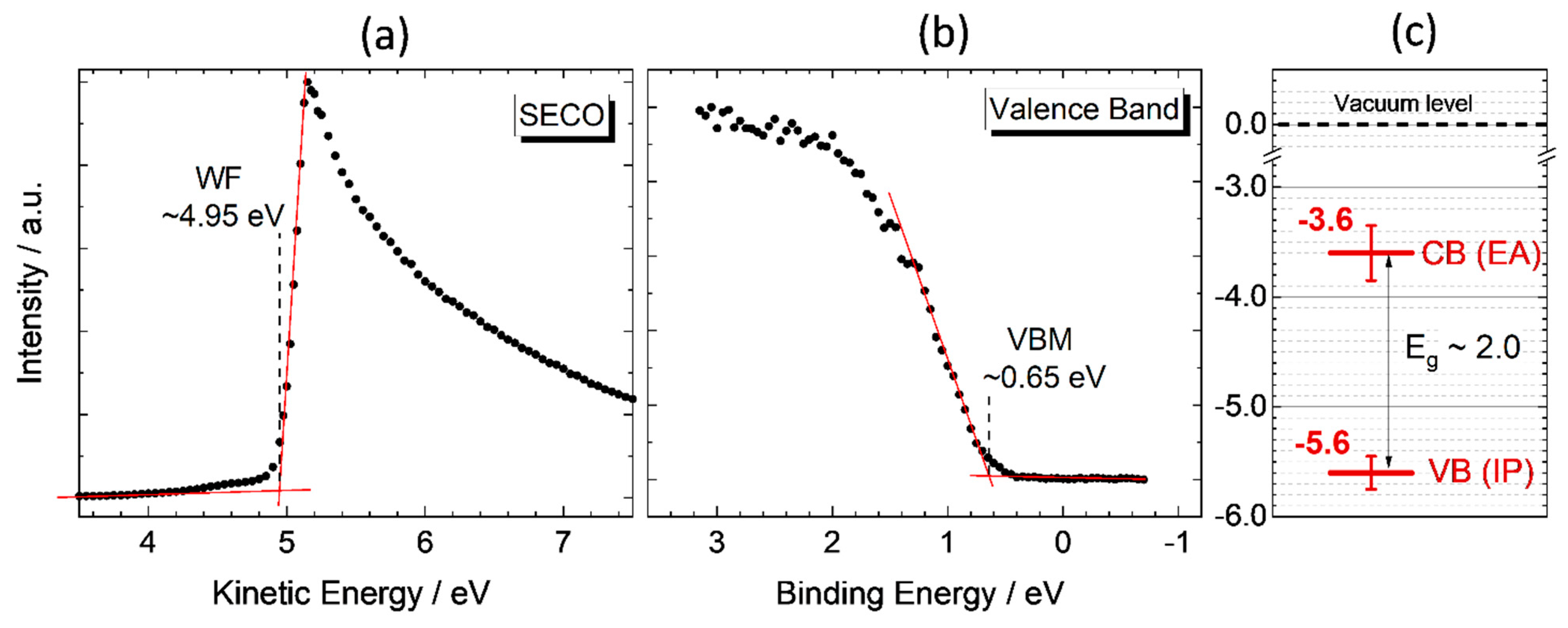 Materials 14 03593 g013