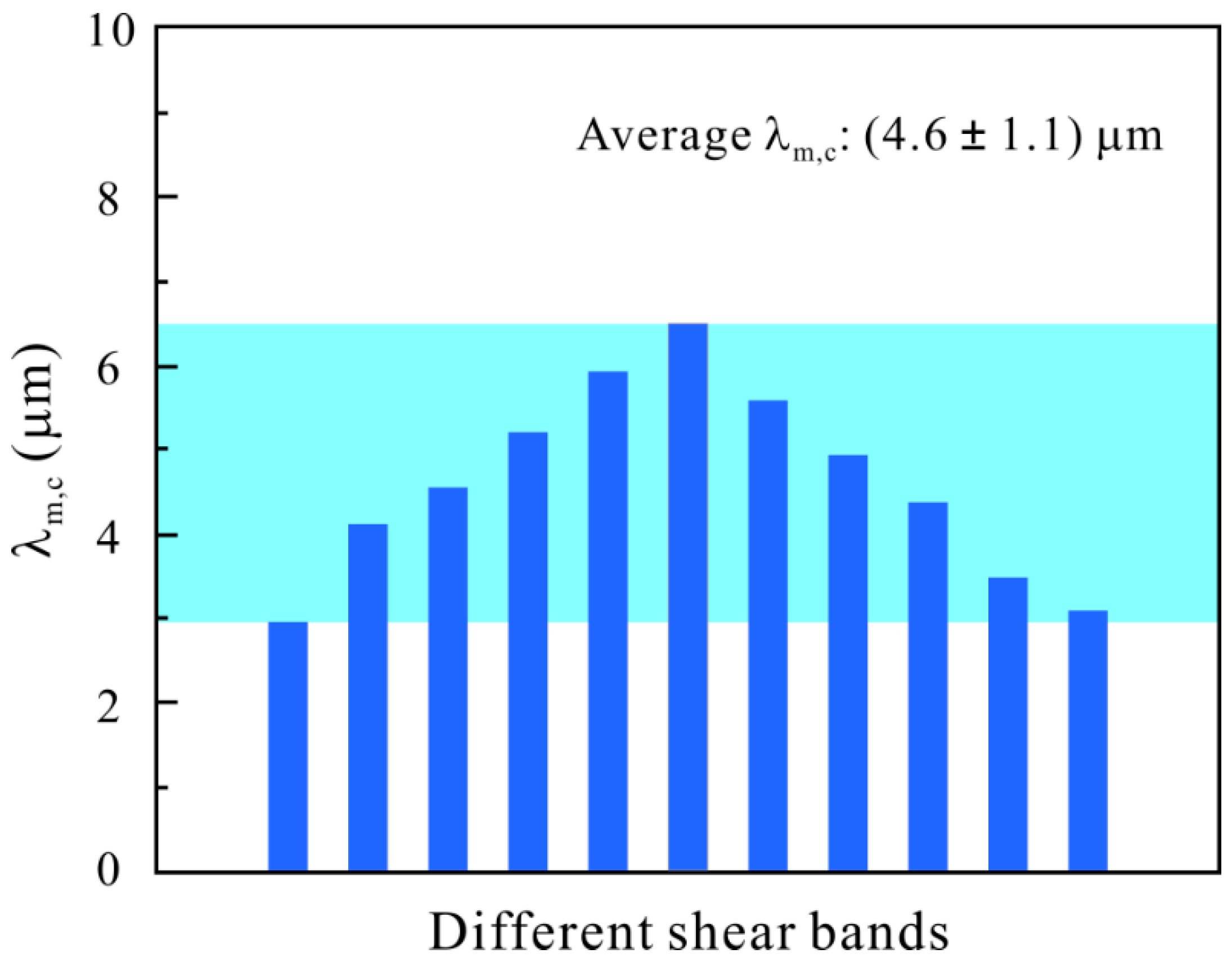 Materials 14 03595 g009