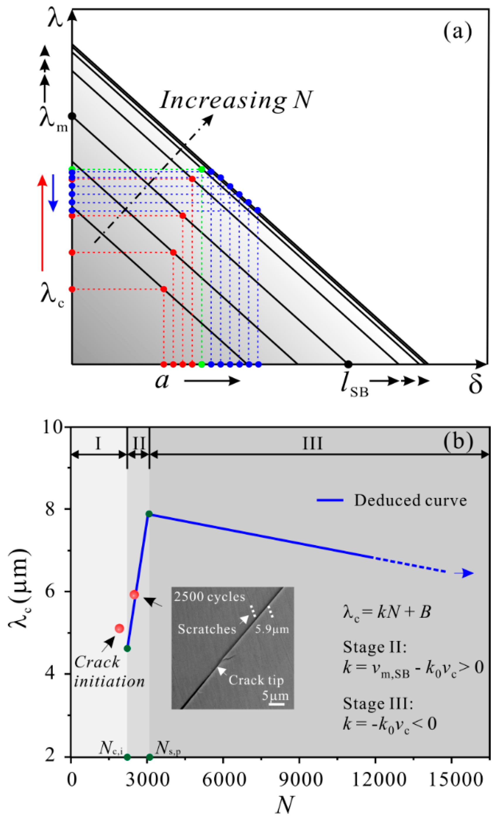 Materials 14 03595 g010