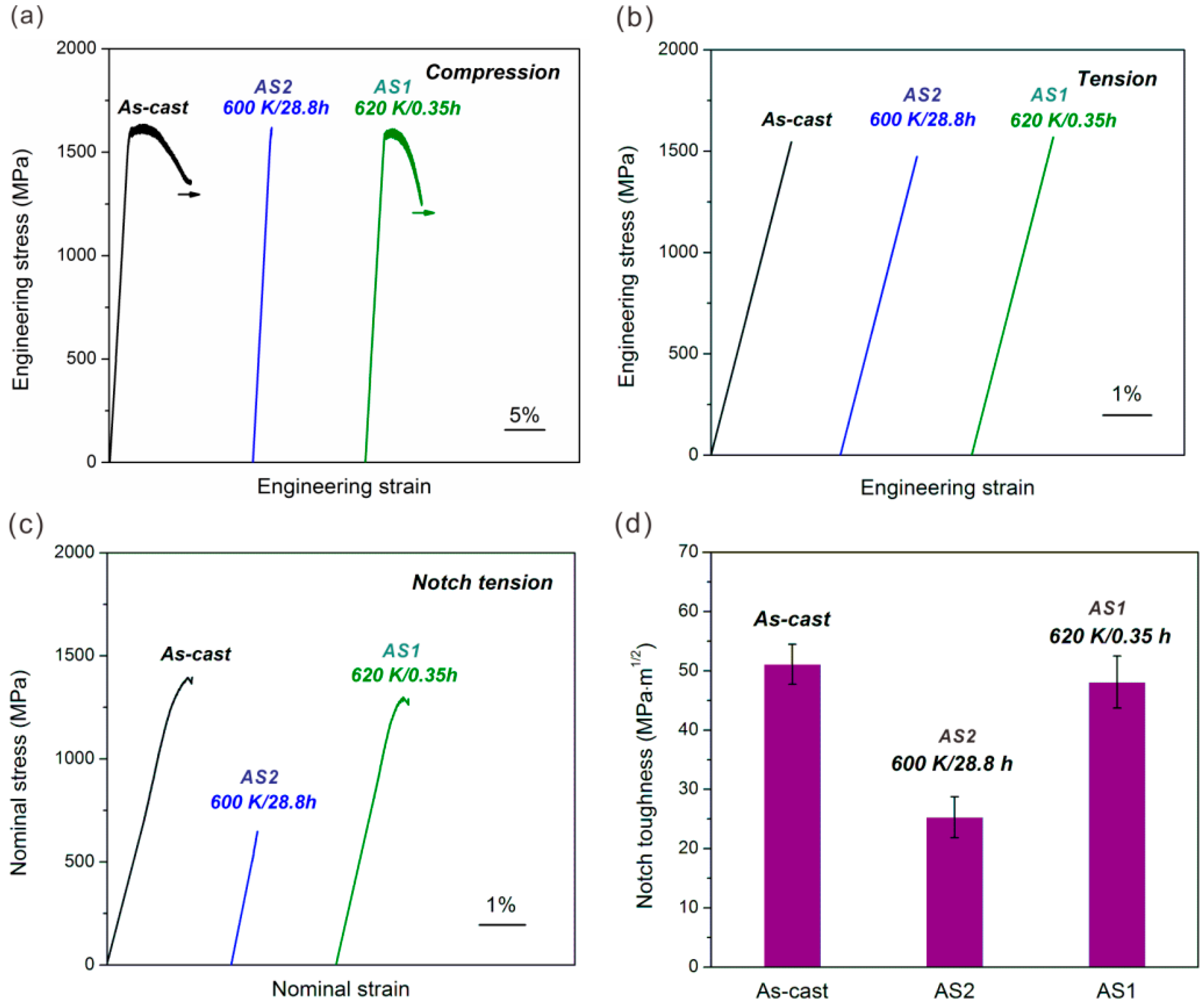 Materials 14 03595 g012