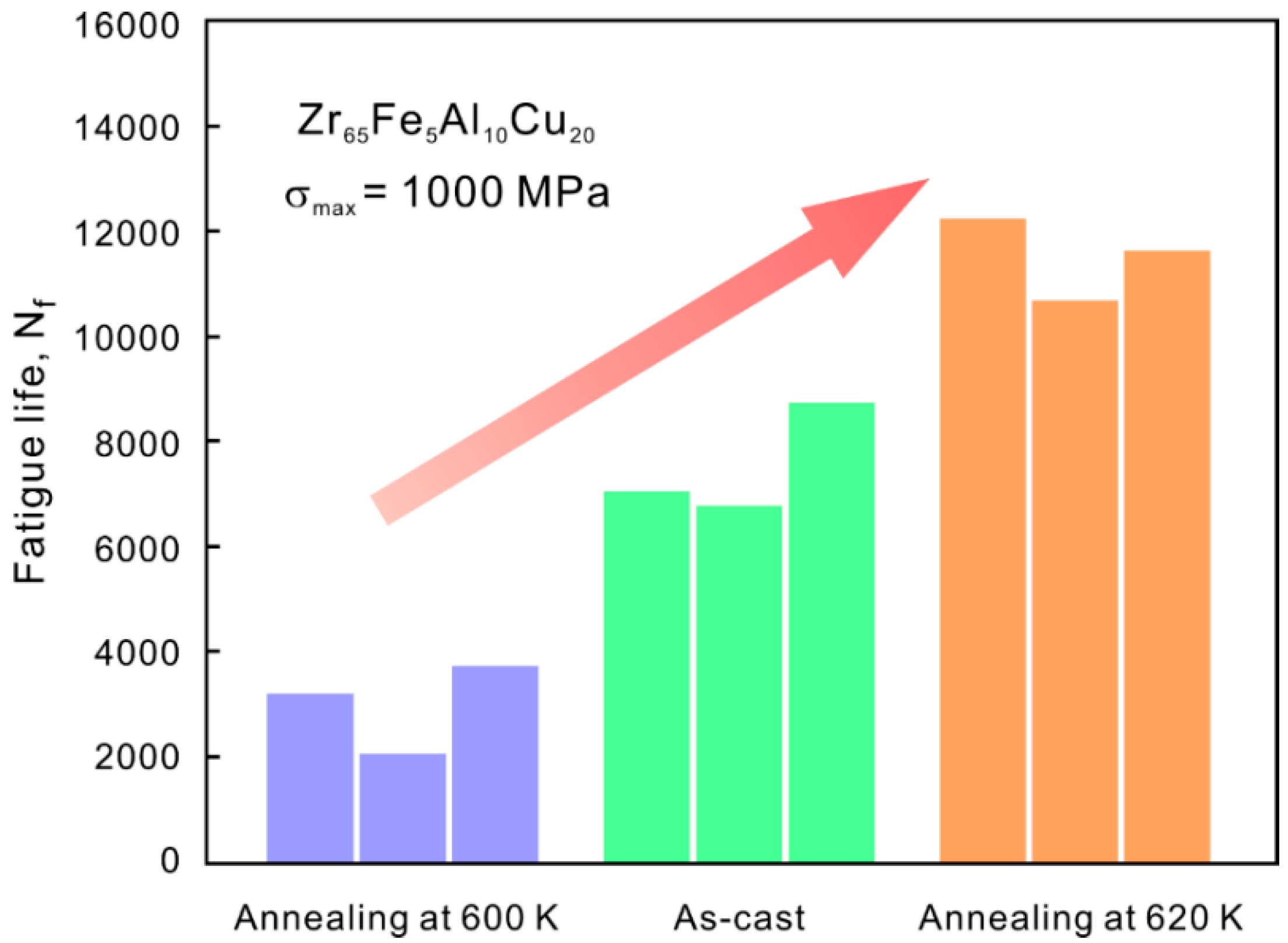 Materials 14 03595 g013