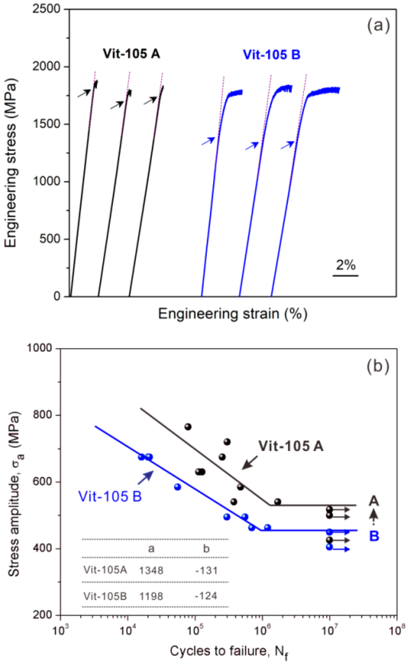 Materials 14 03595 g015
