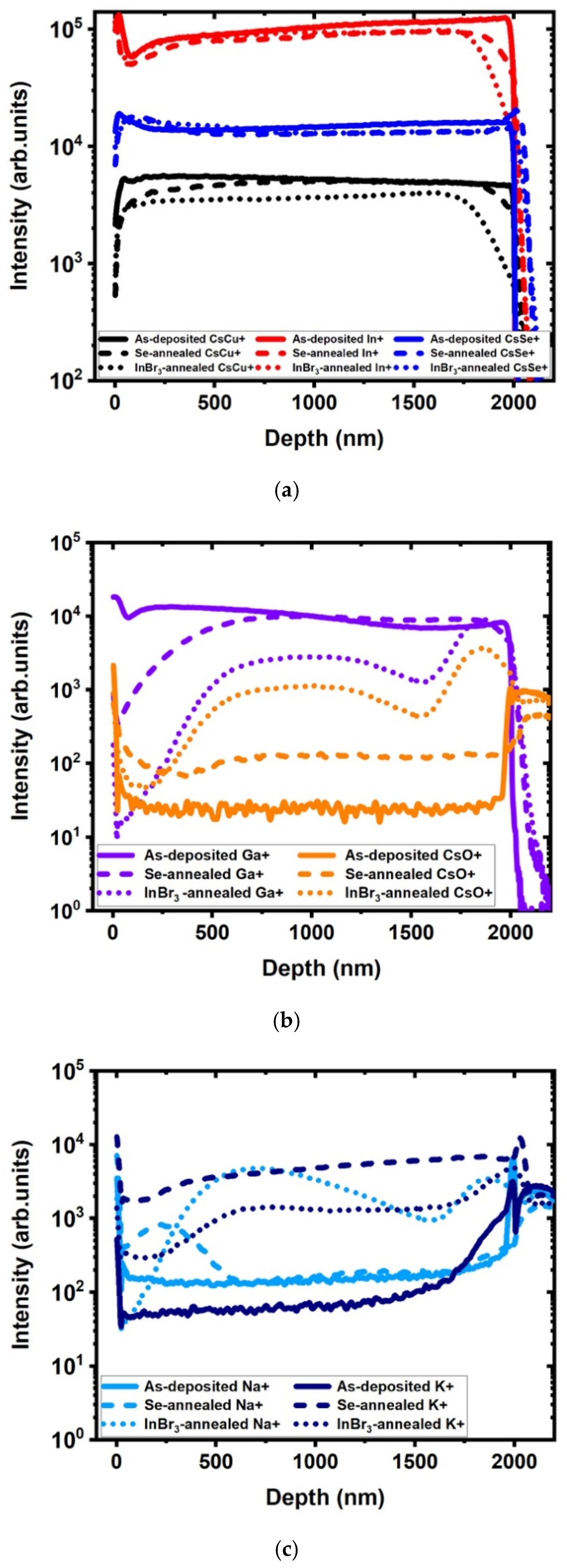 Materials 14 03596 g006