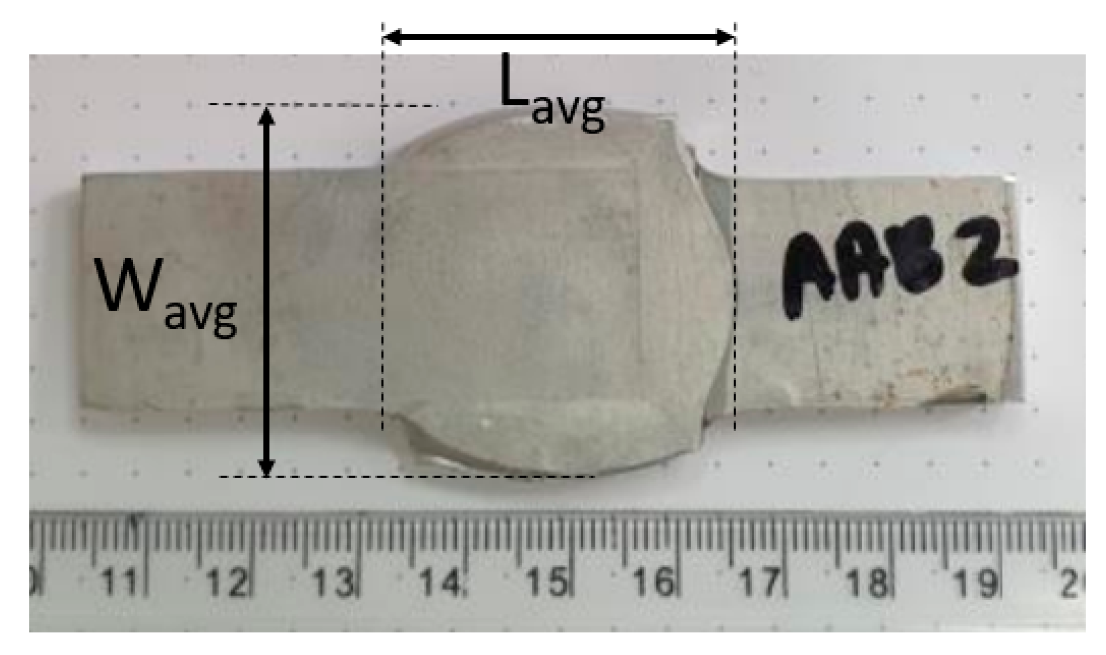 Materials 14 03598 g003