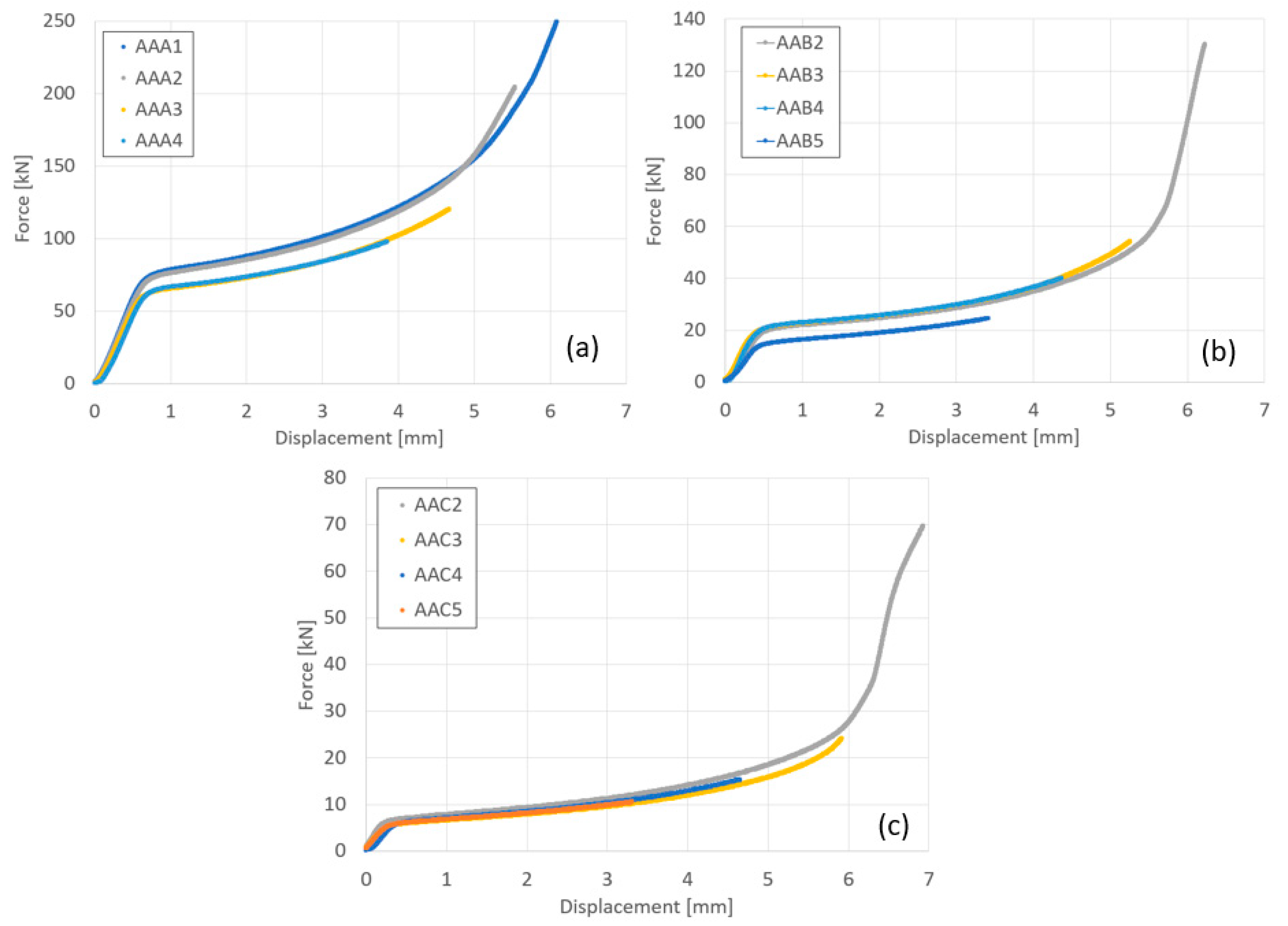 Materials 14 03598 g004