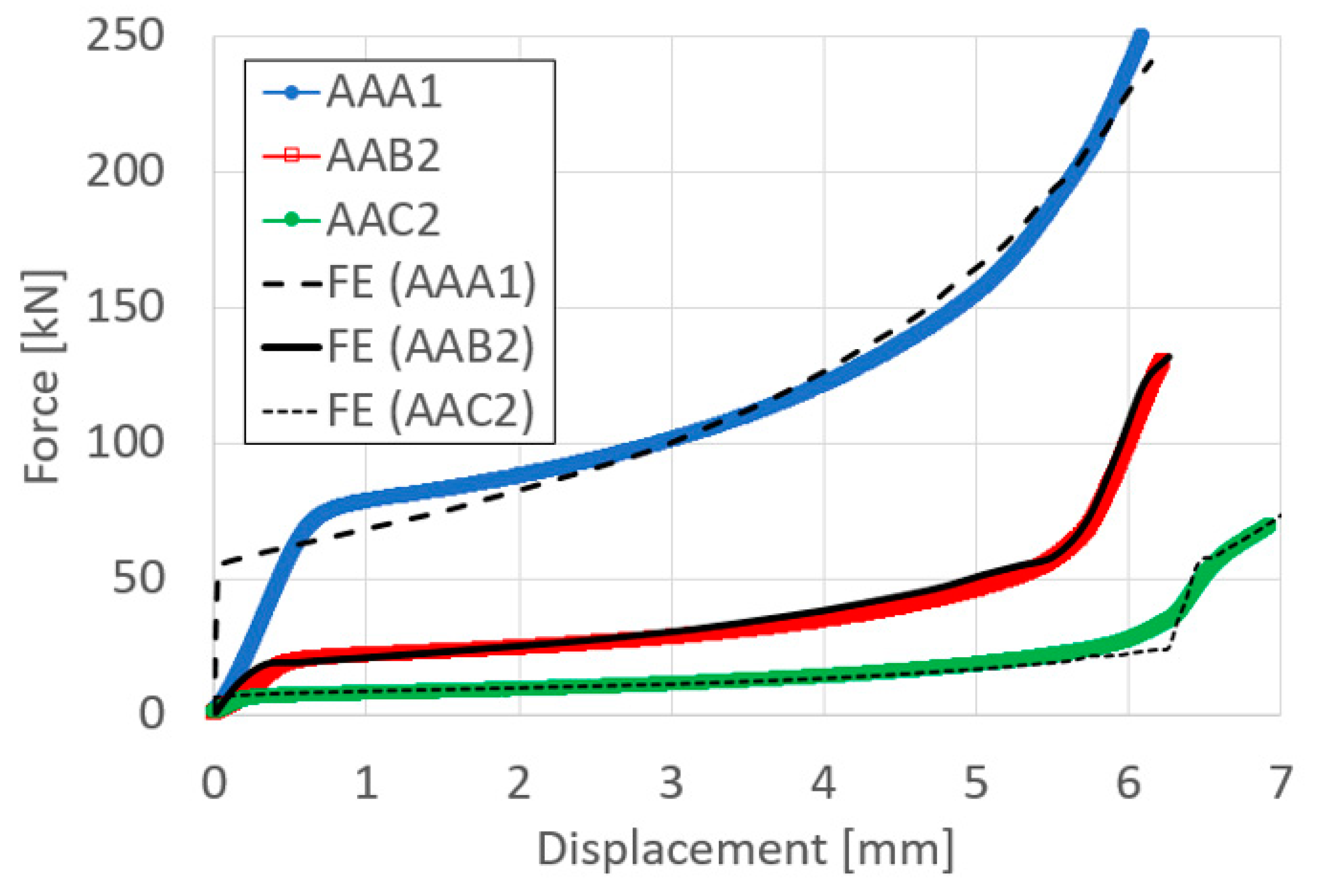 Materials 14 03598 g005