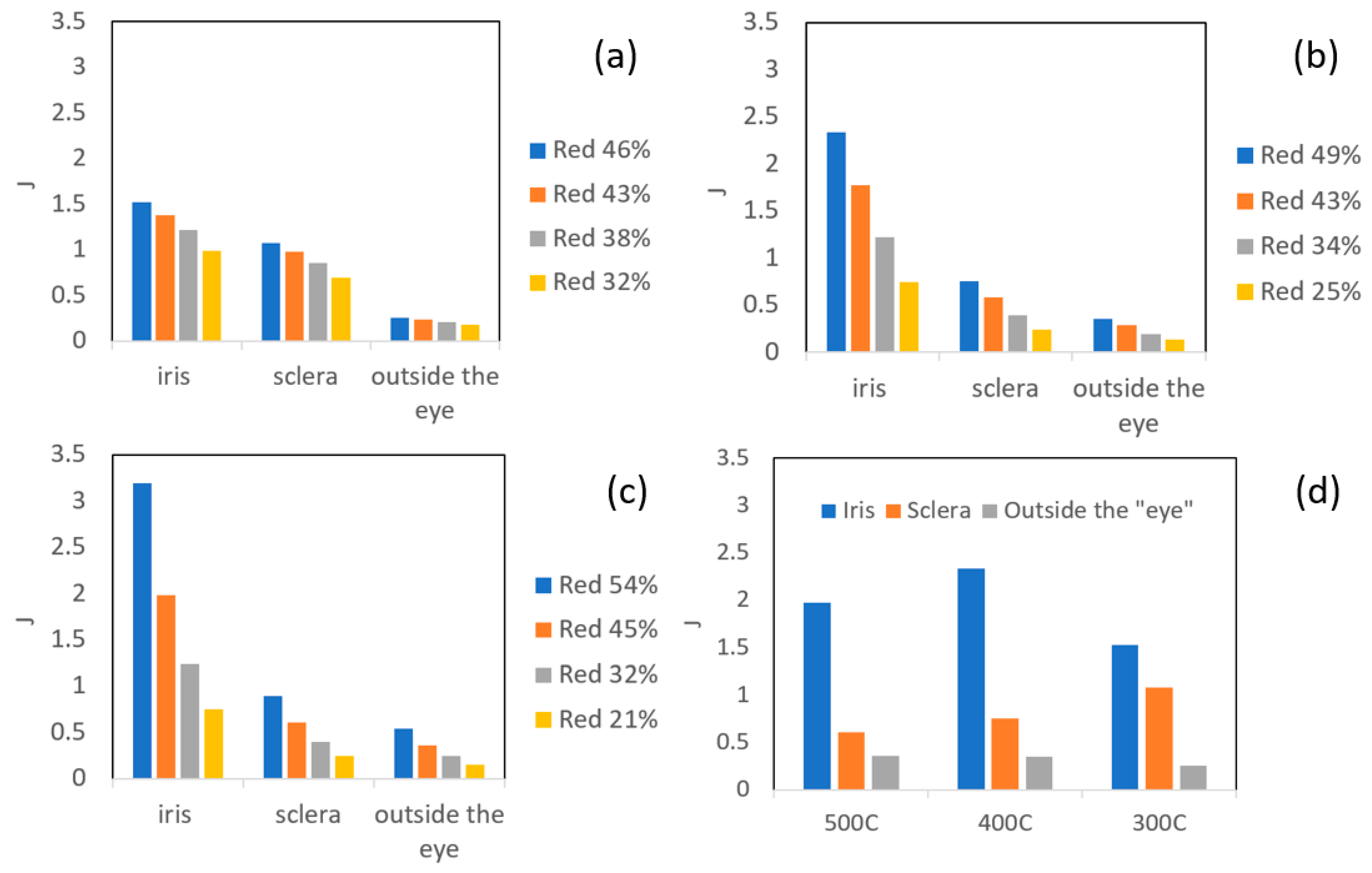 Materials 14 03598 g009