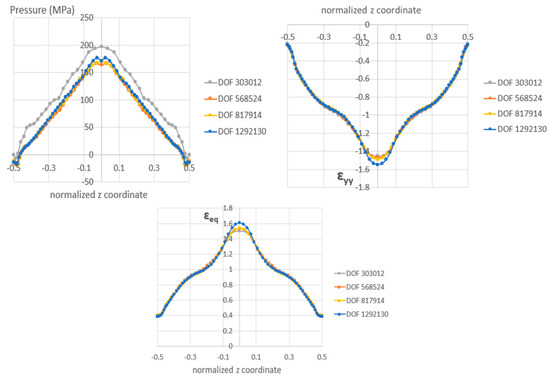 Materials 14 03598 g0a2 550