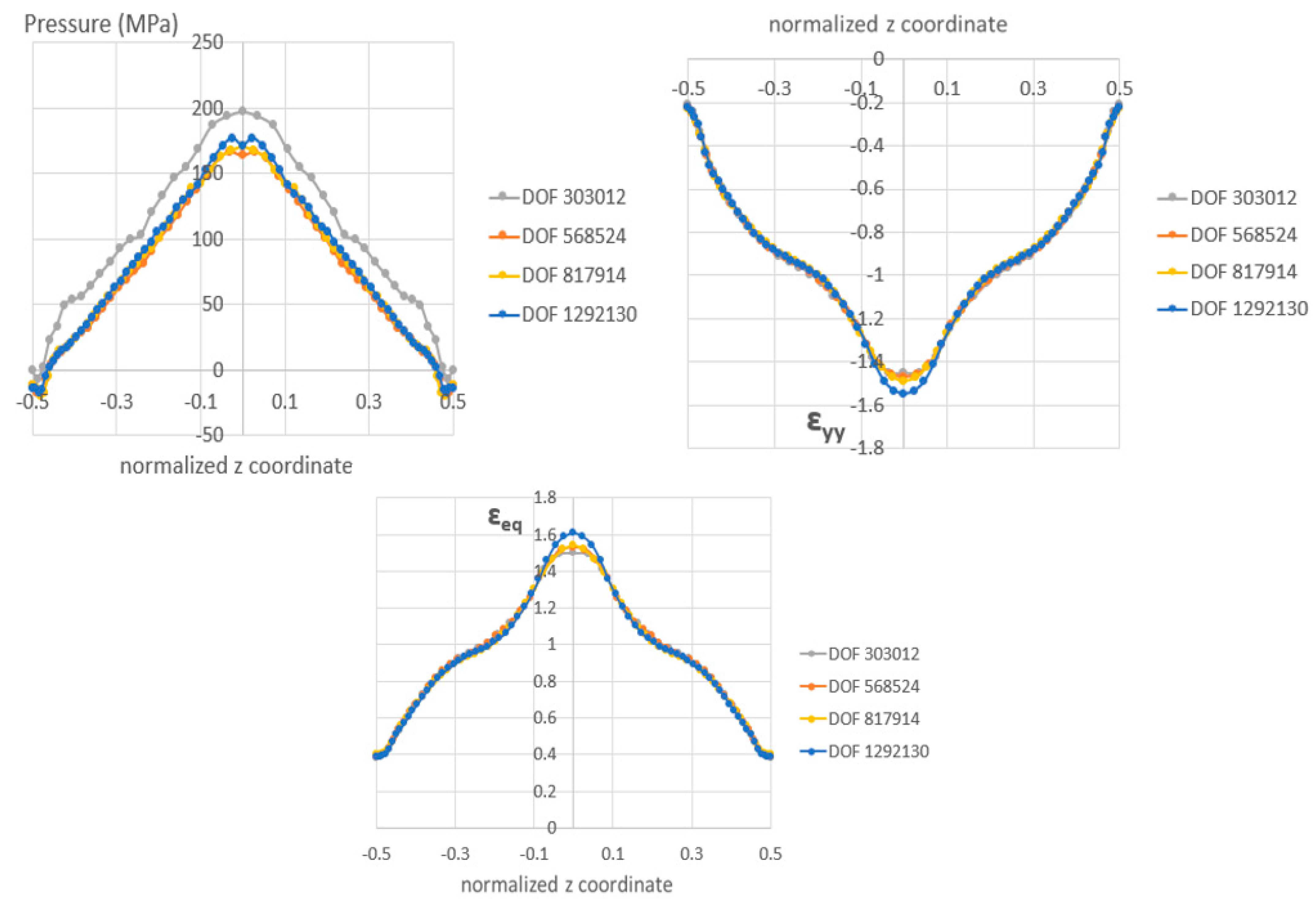 Materials 14 03598 g0a2