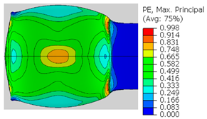 Materials 14 03598 i012