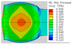 Materials 14 03598 i014