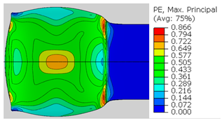 Materials 14 03598 i020