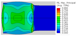 Materials 14 03598 i021