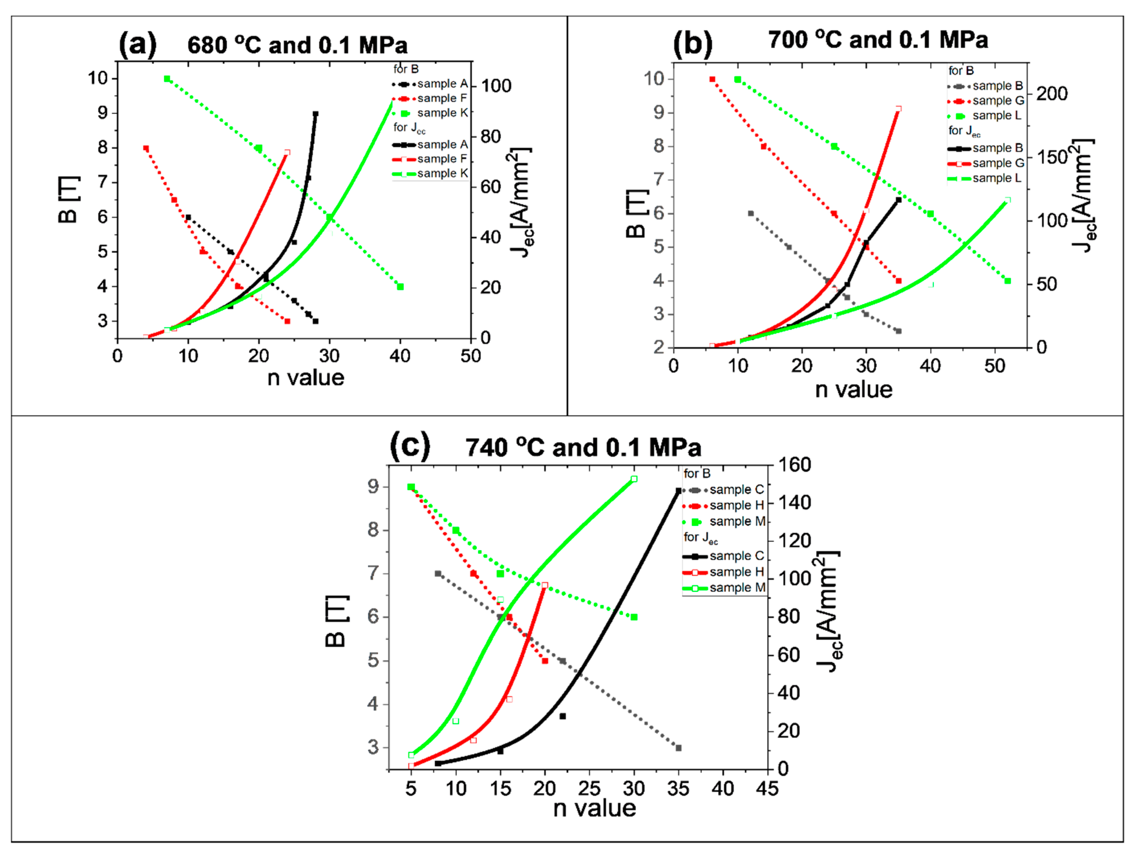 Materials 14 03600 g012