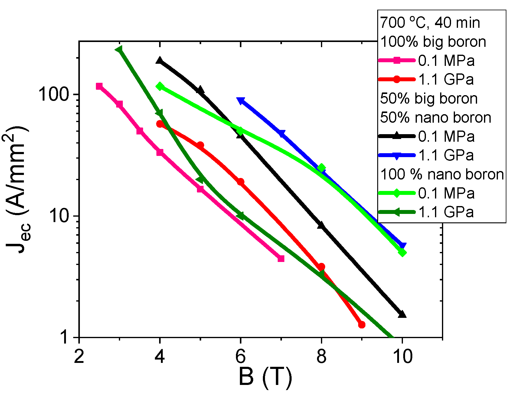 Materials 14 03600 g016