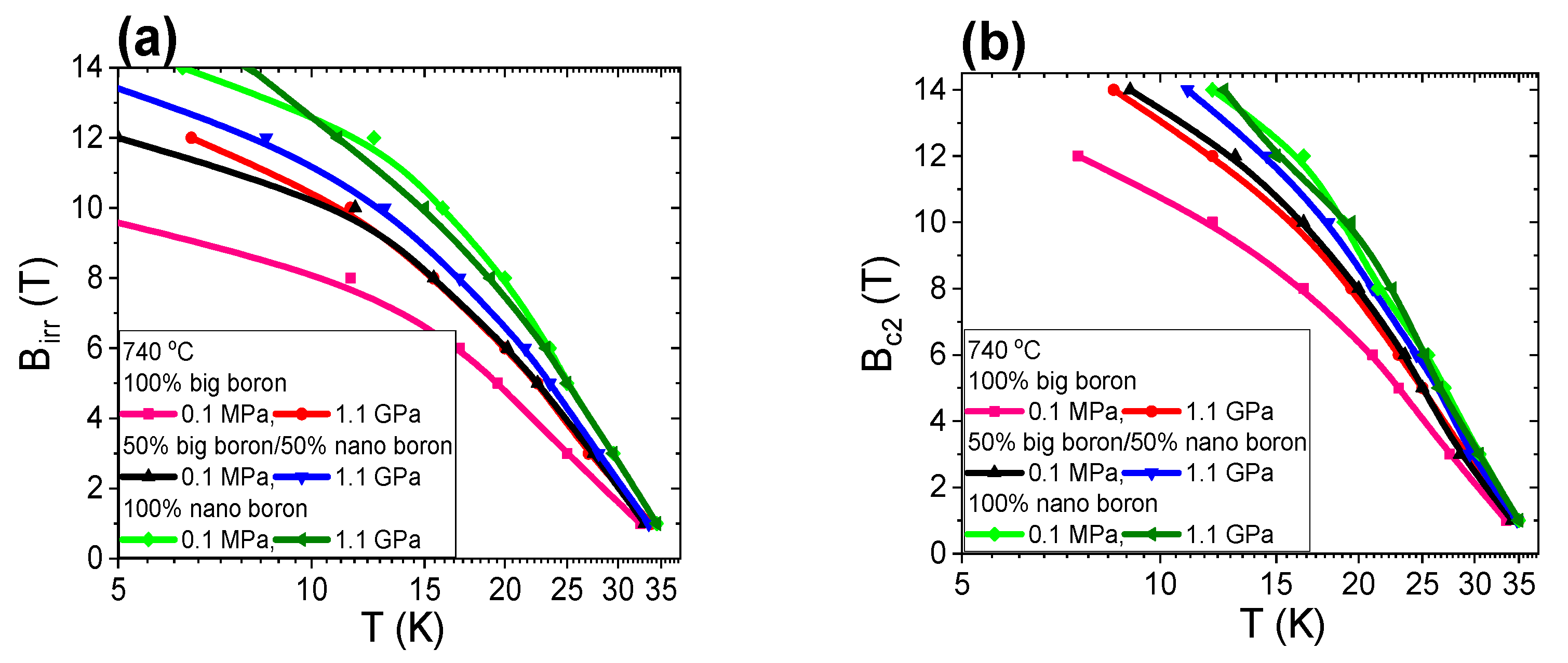 Materials 14 03600 g018