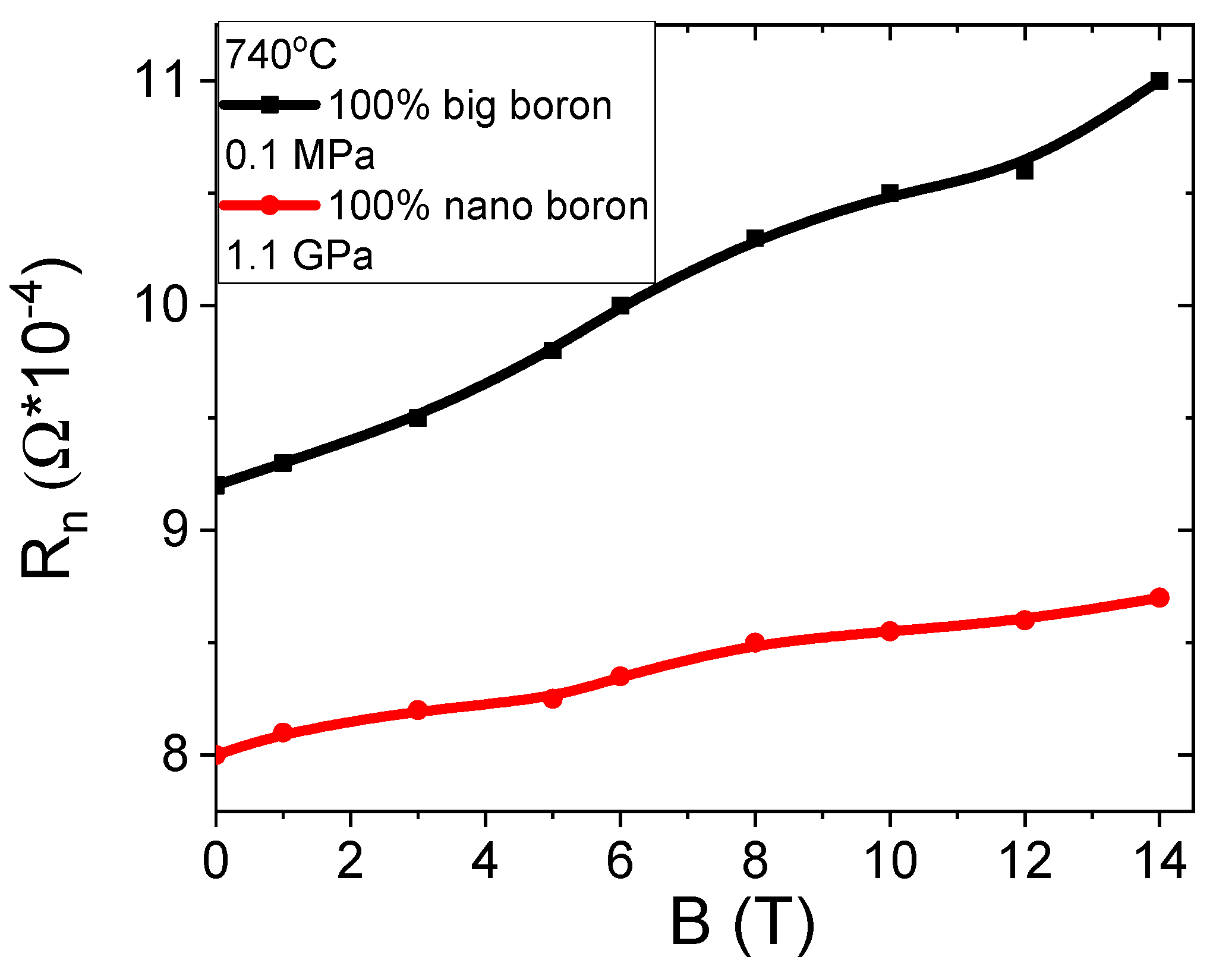 Materials 14 03600 g020