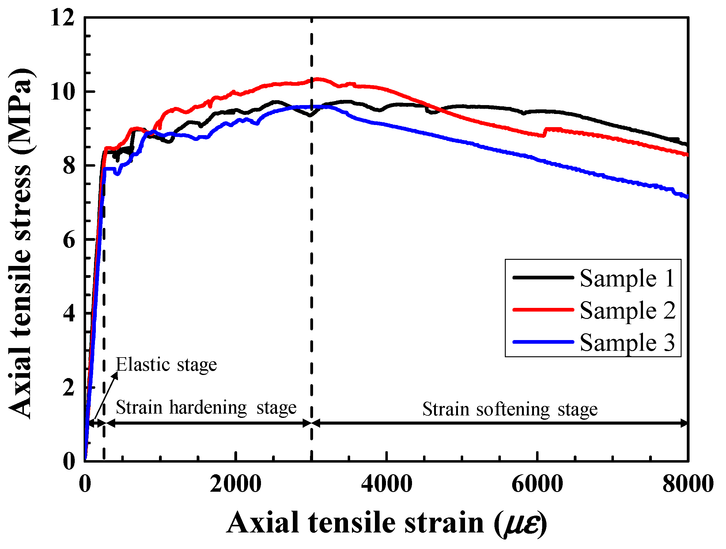 Materials 14 03602 g003