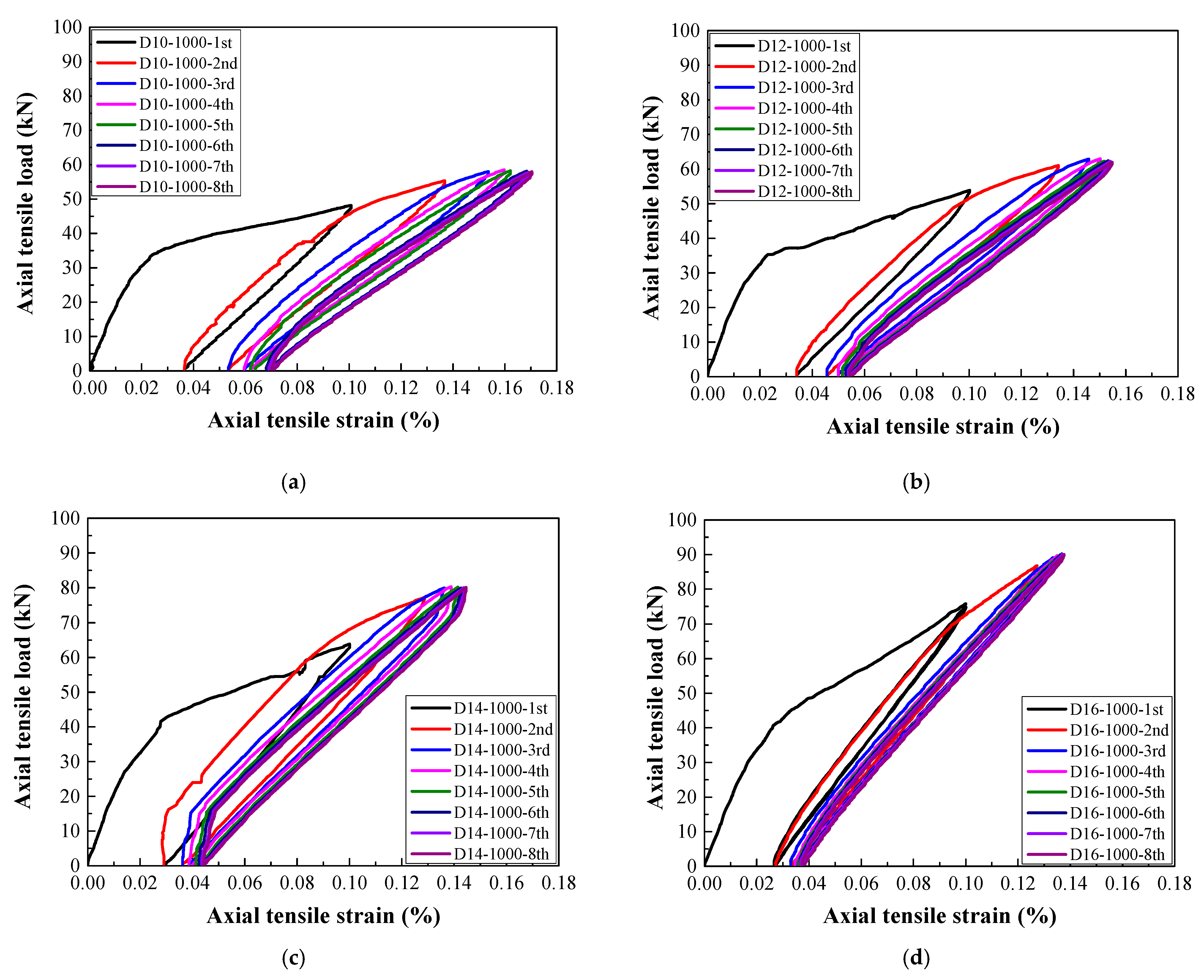 Materials 14 03602 g007