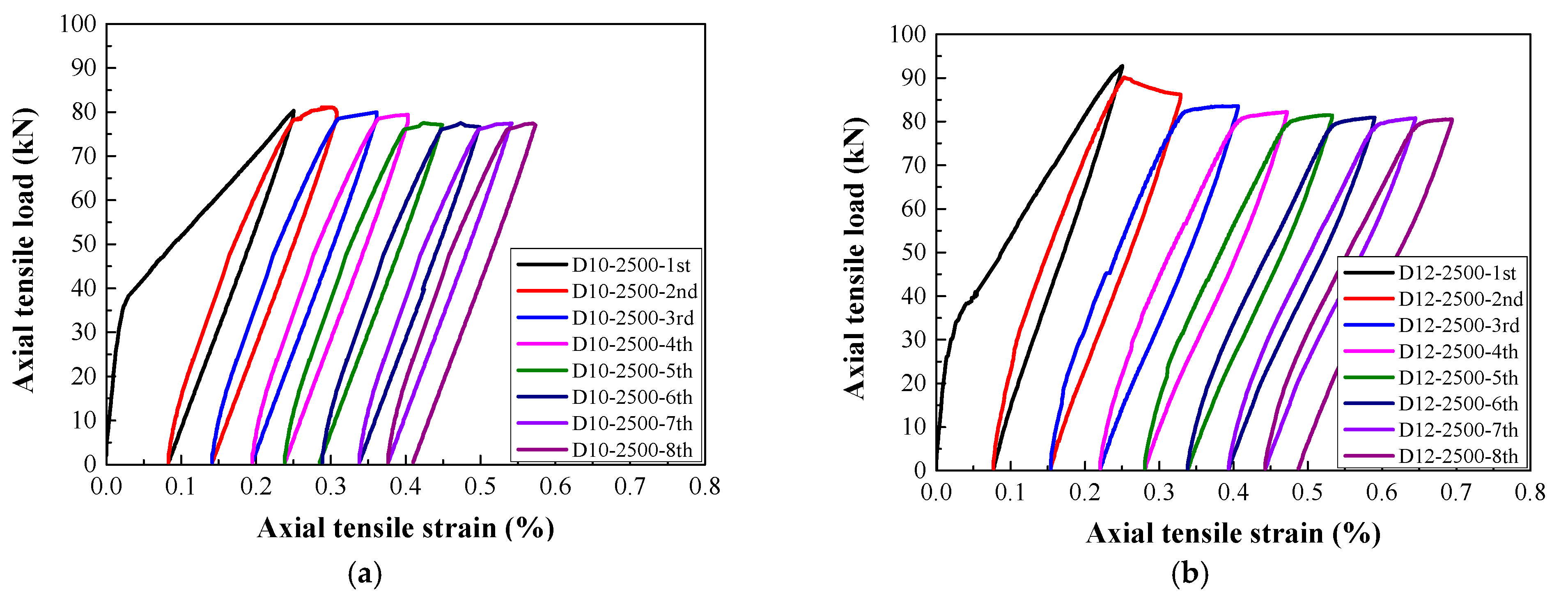 Materials 14 03602 g009a